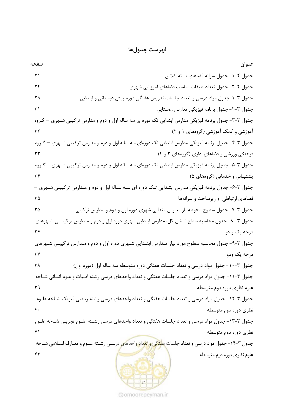 صفحه 12 از 111