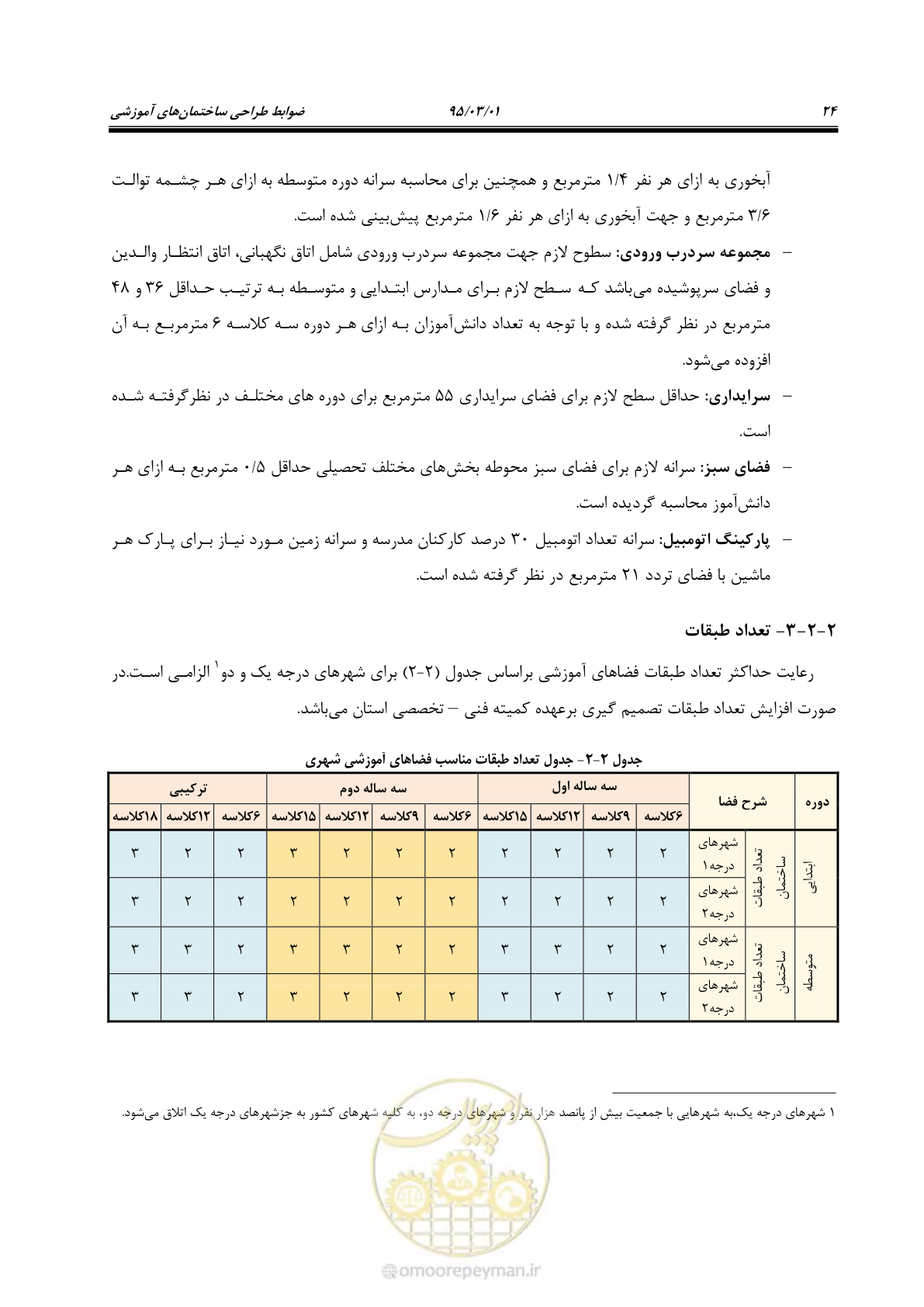 صفحه 40 از 111