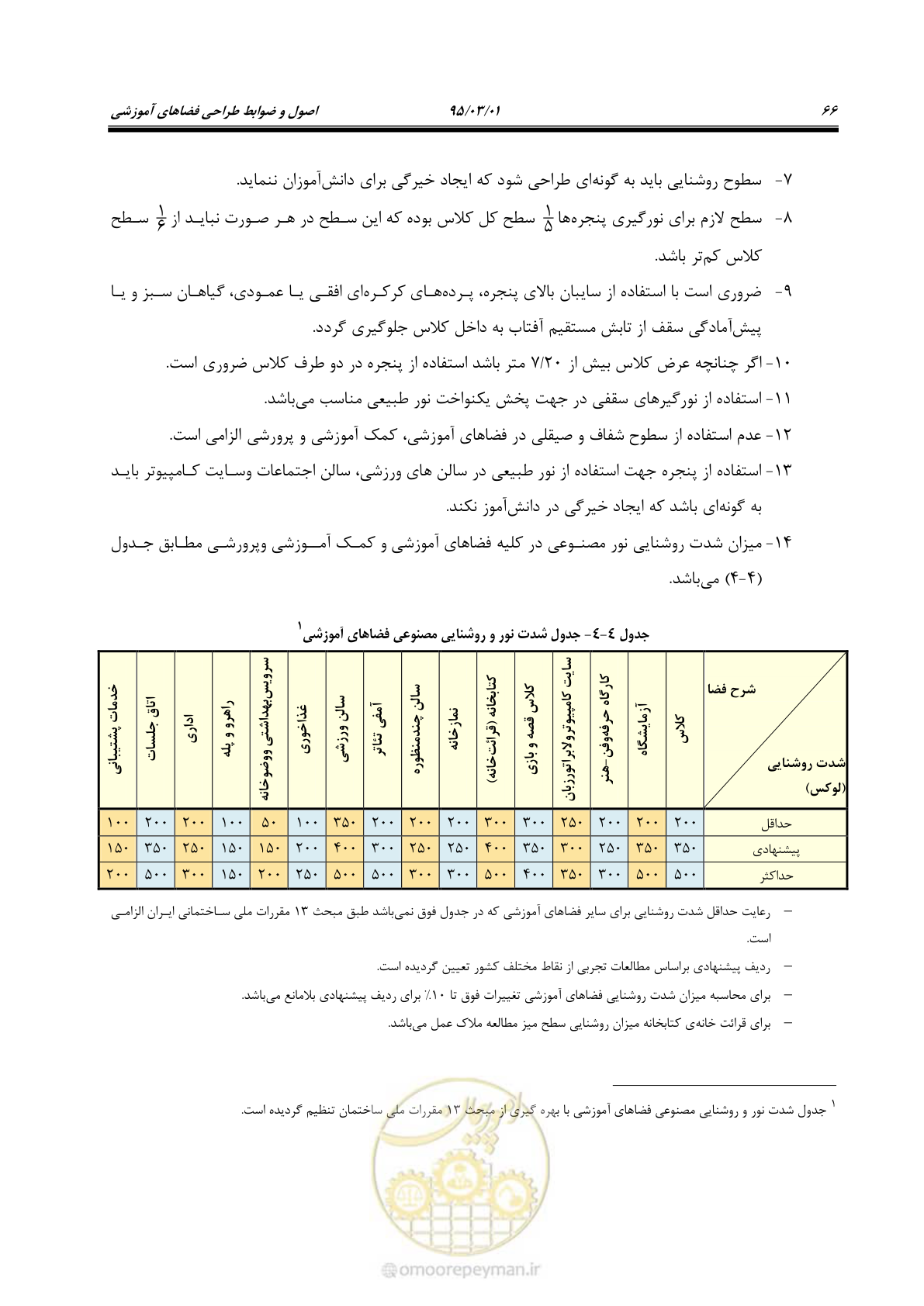 صفحه 82 از 111