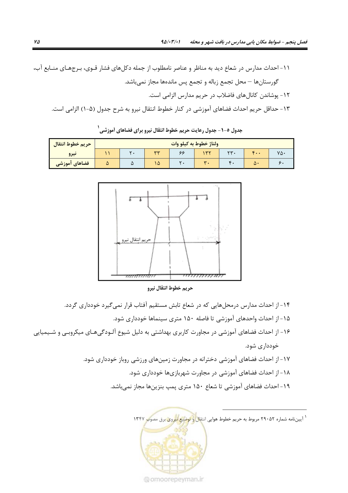 صفحه 91 از 111