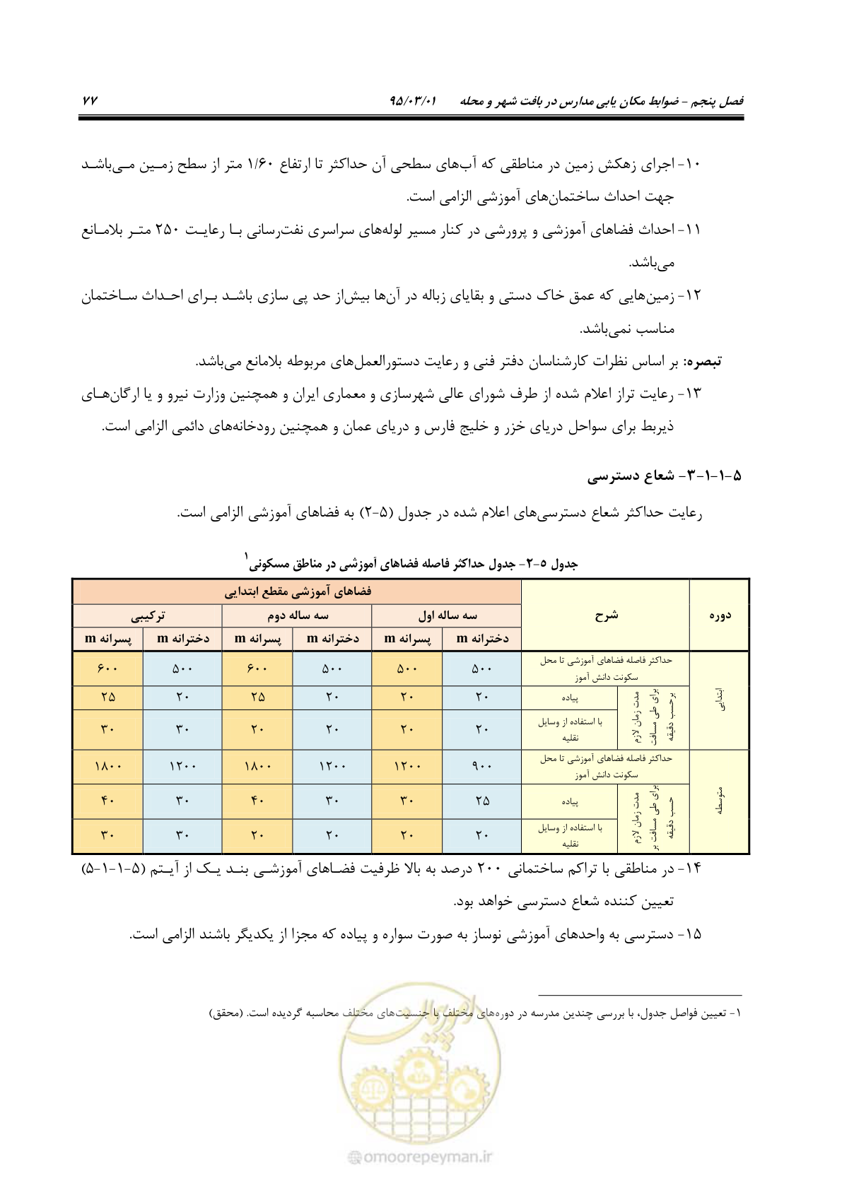 صفحه 93 از 111