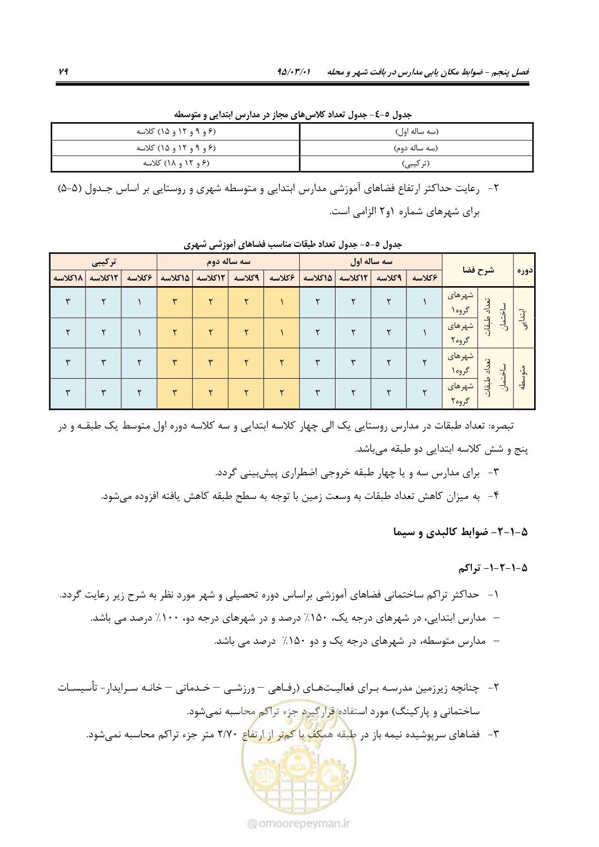 صفحه 95 از 111