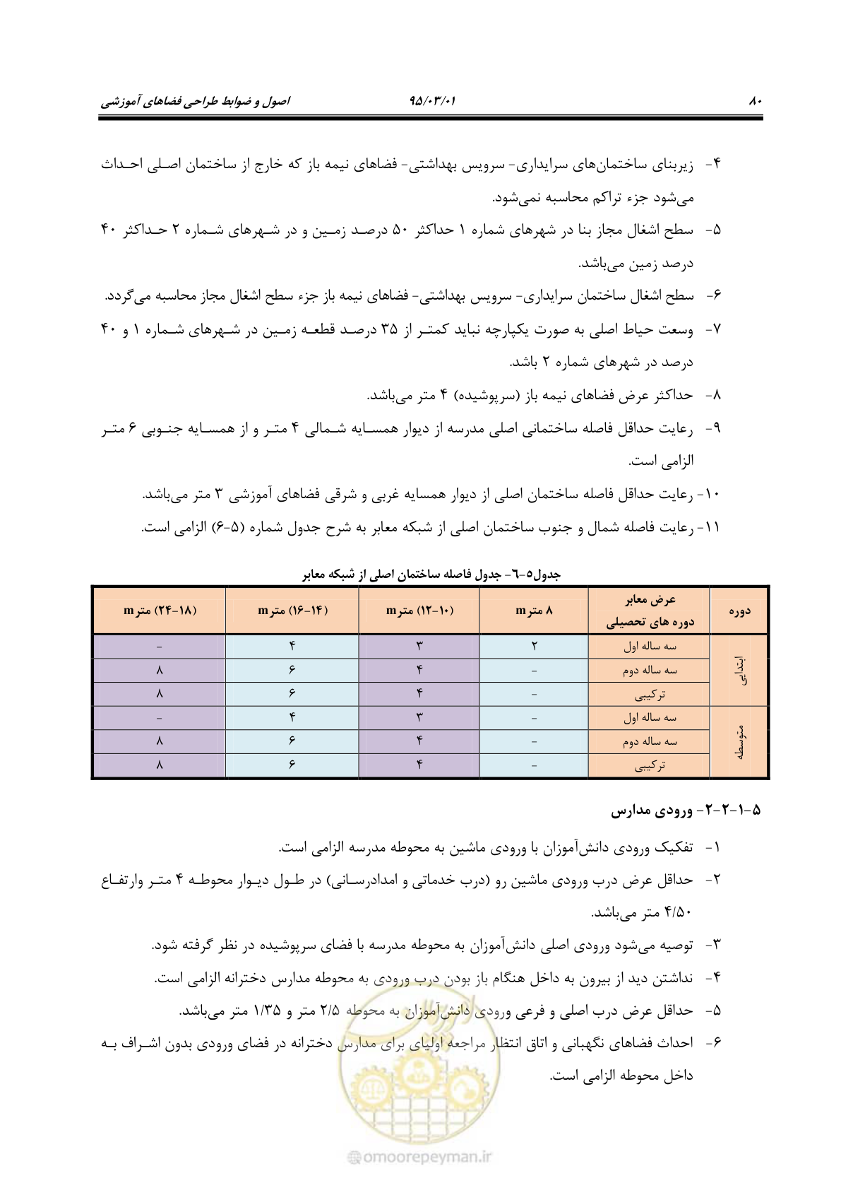 صفحه 96 از 111