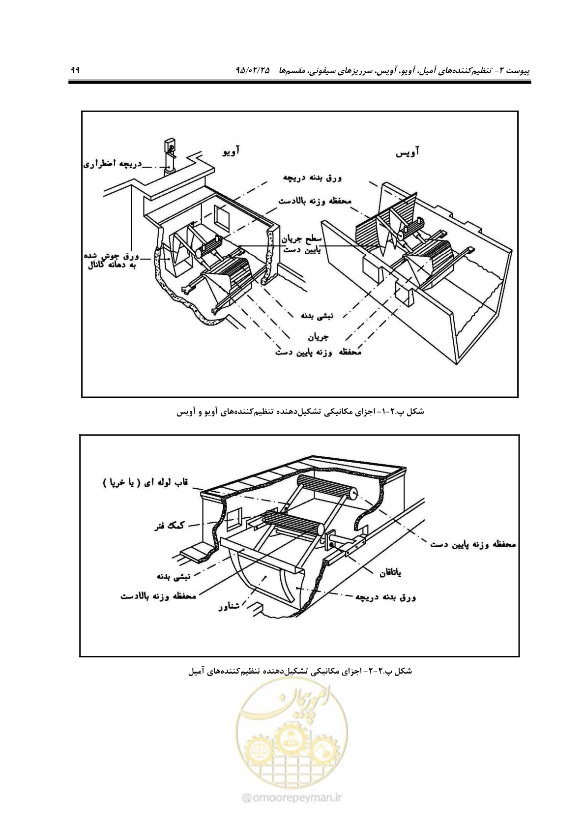 صفحه 113 از 167