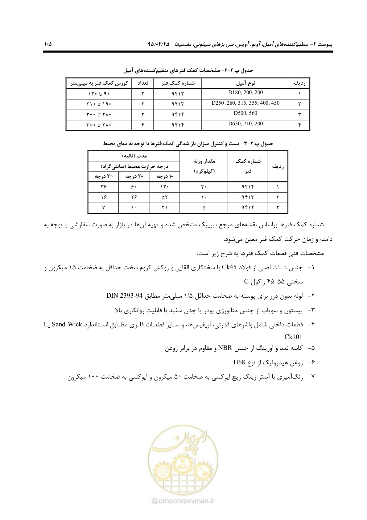 صفحه 119 از 167