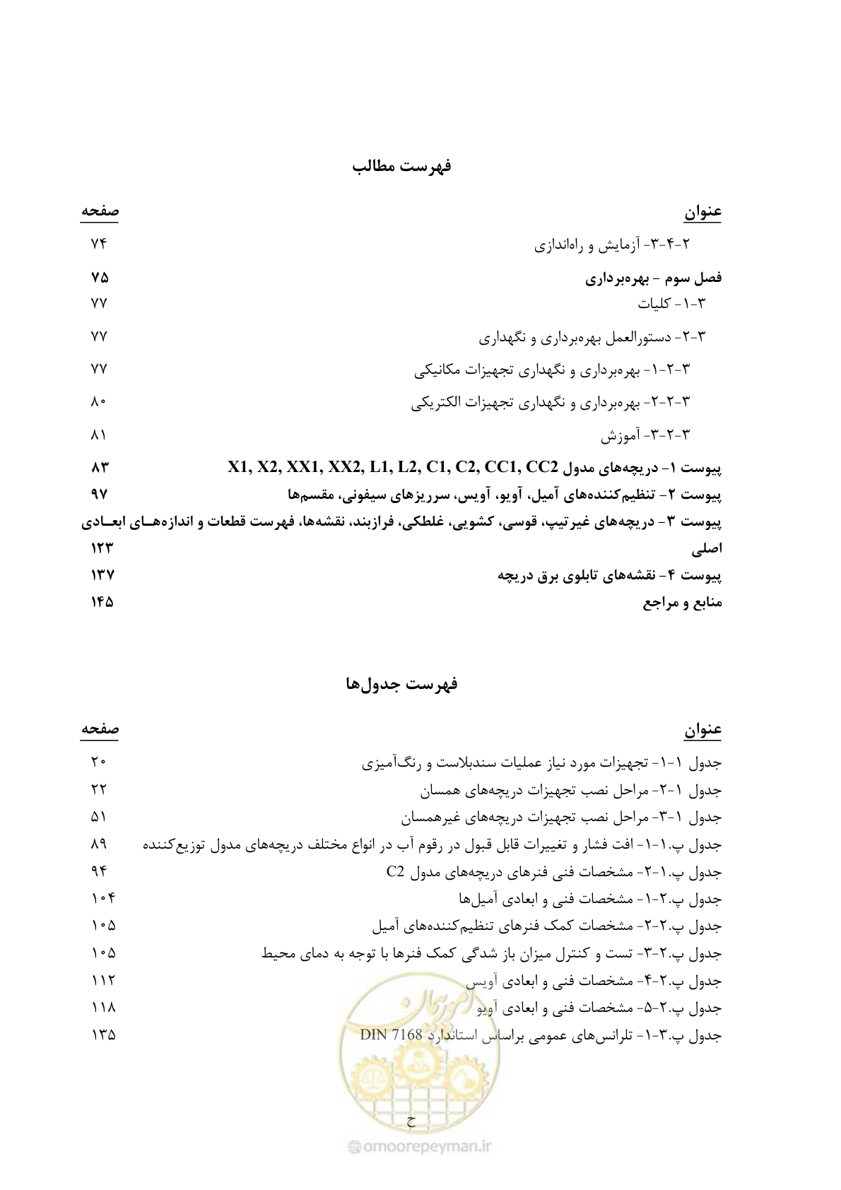 صفحه 13 از 167