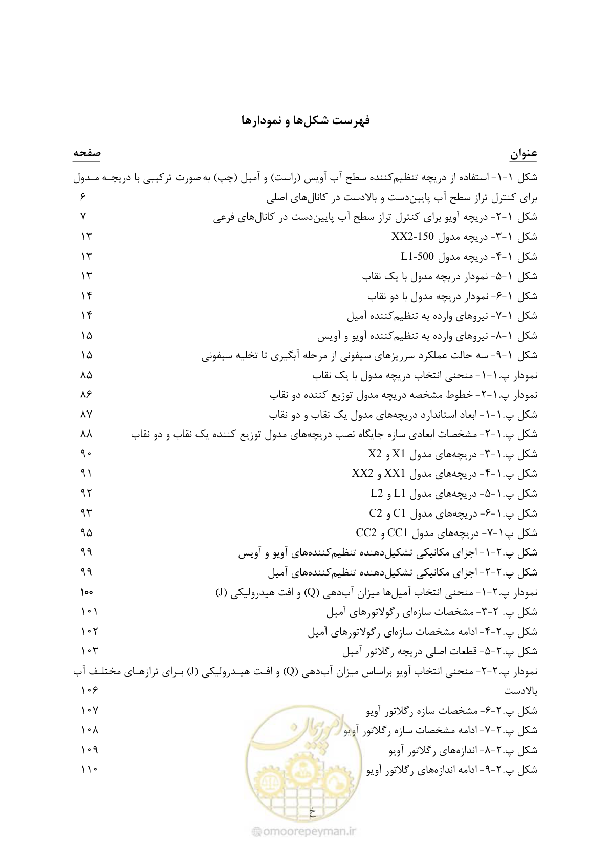 صفحه 14 از 167