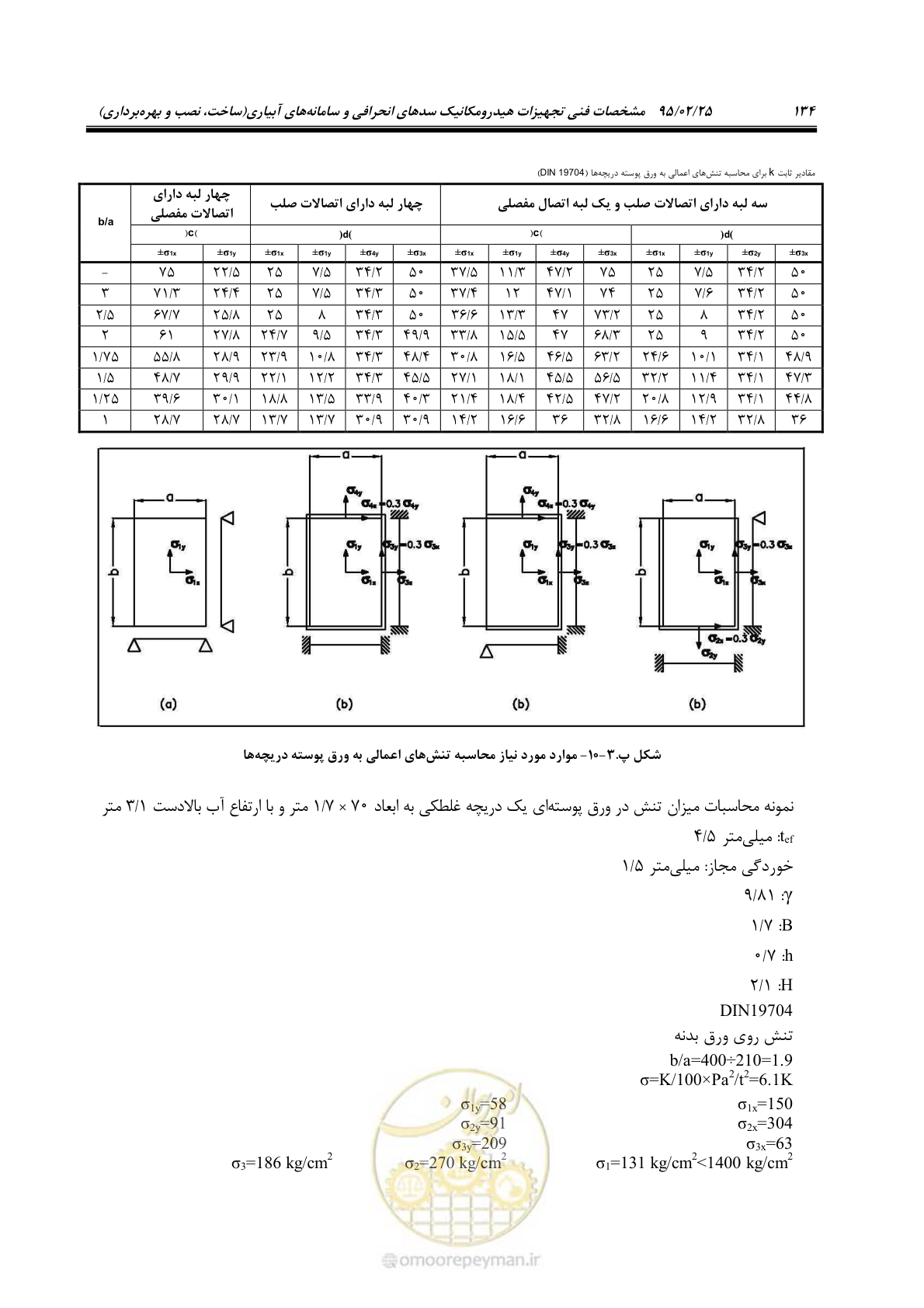 صفحه 148 از 167