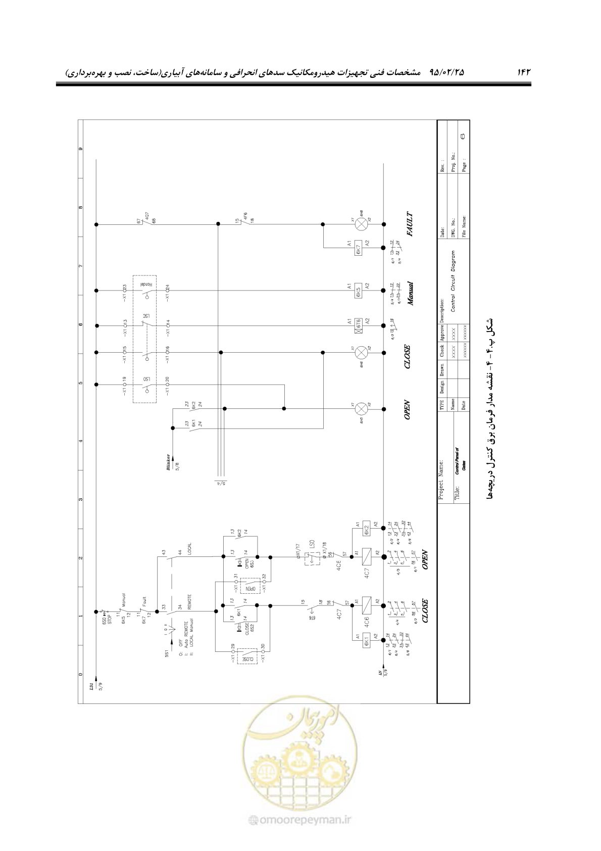 صفحه 156 از 167