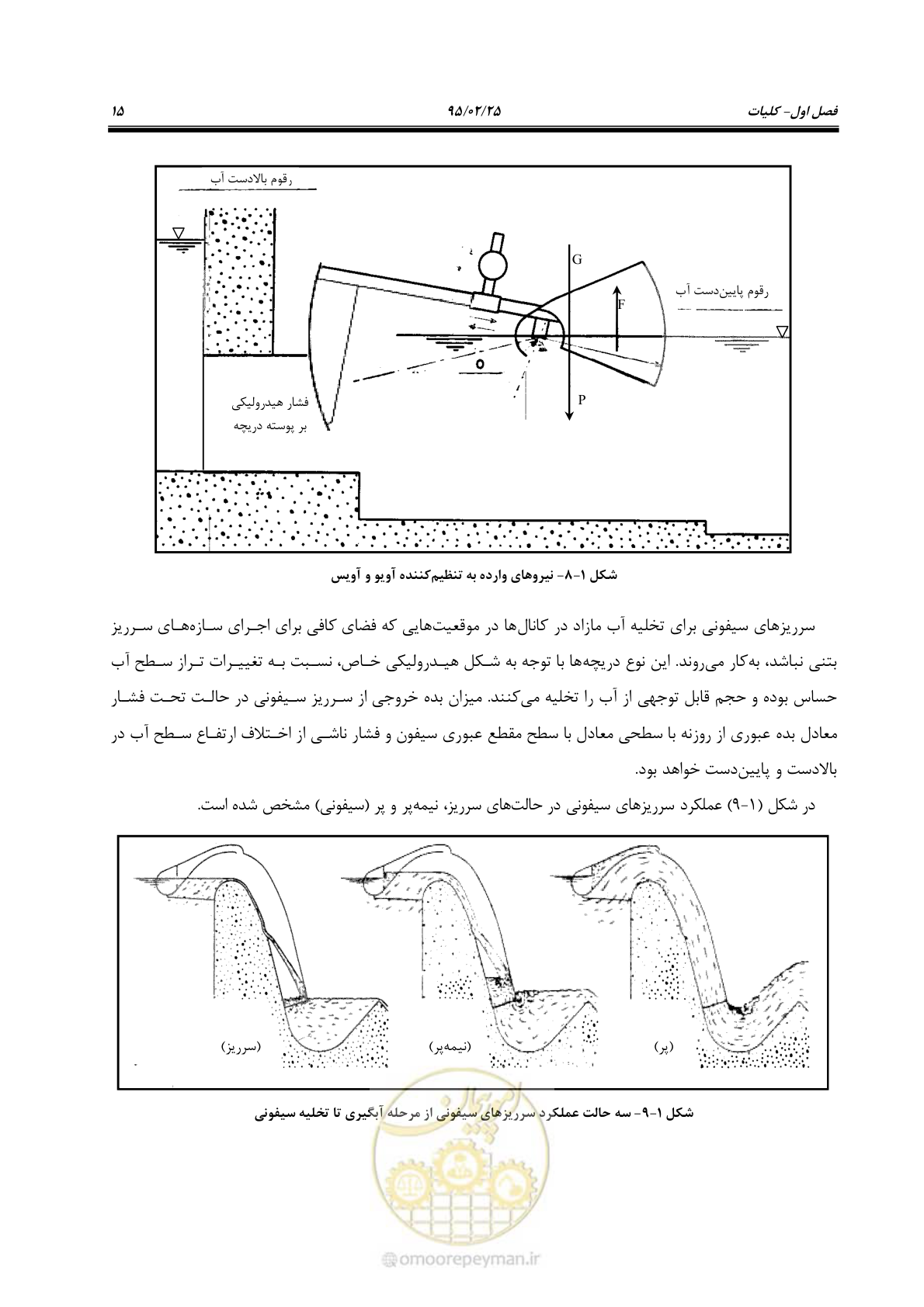 صفحه 29 از 167