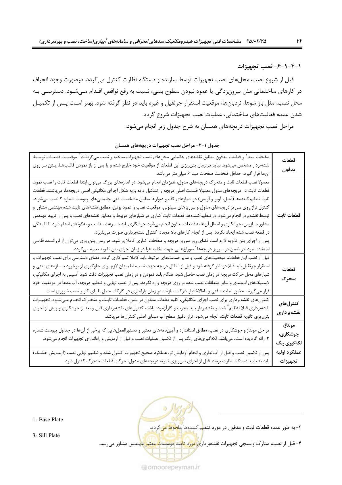 صفحه 36 از 167