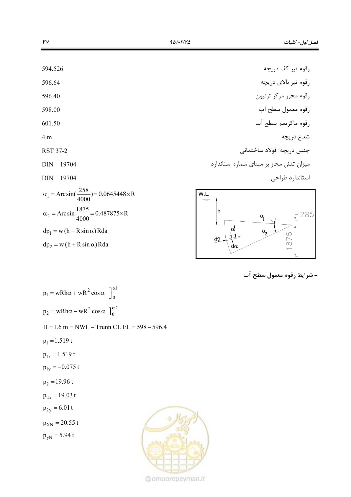 صفحه 51 از 167