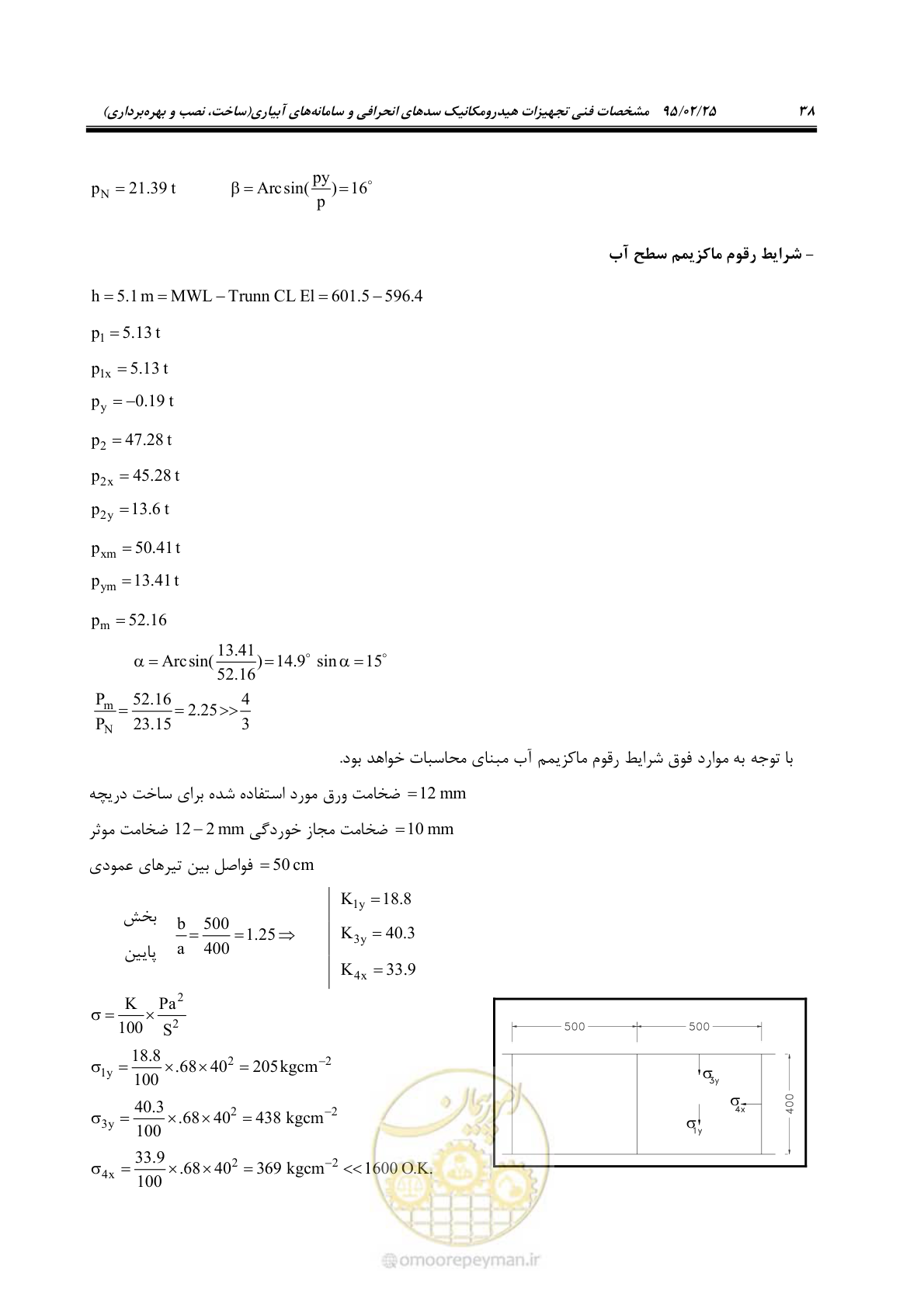 صفحه 52 از 167