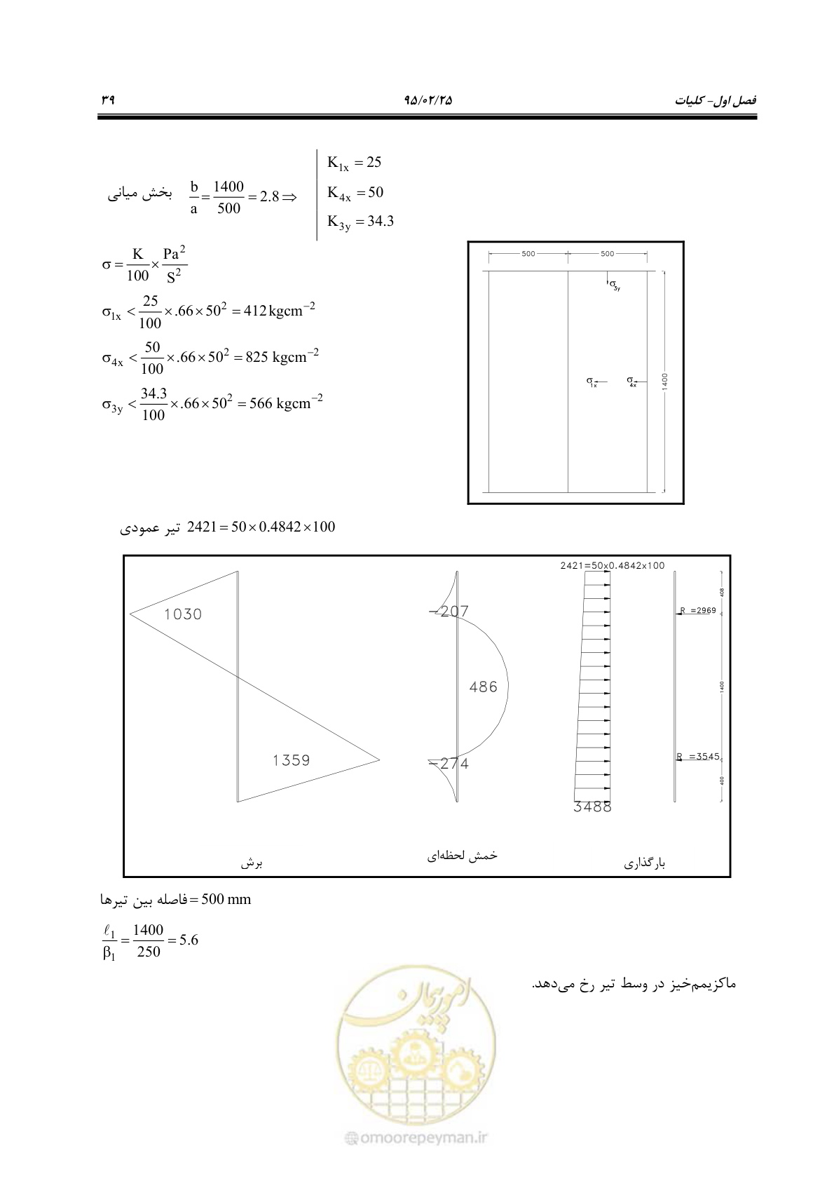 صفحه 53 از 167