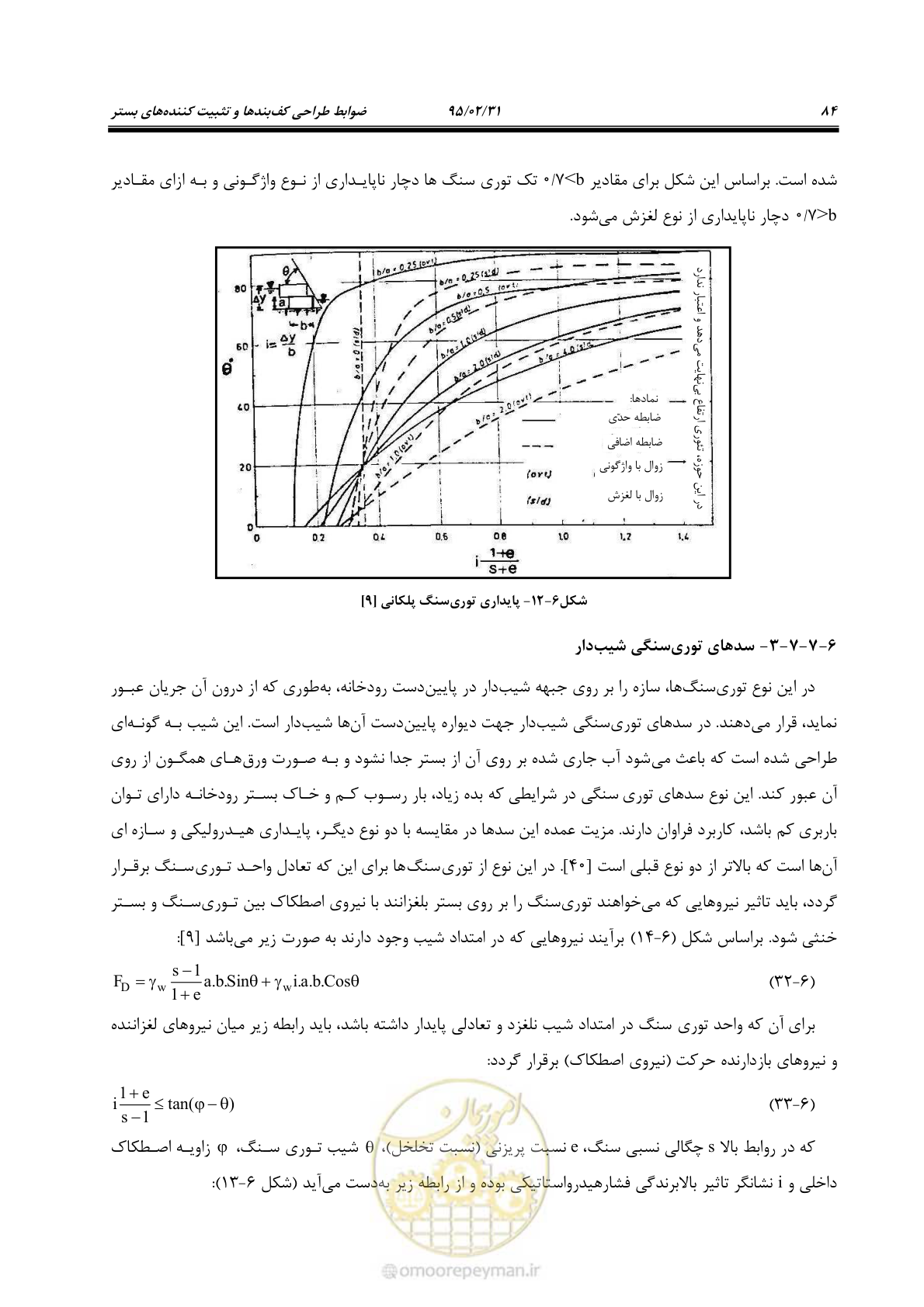 صفحه 102 از 197