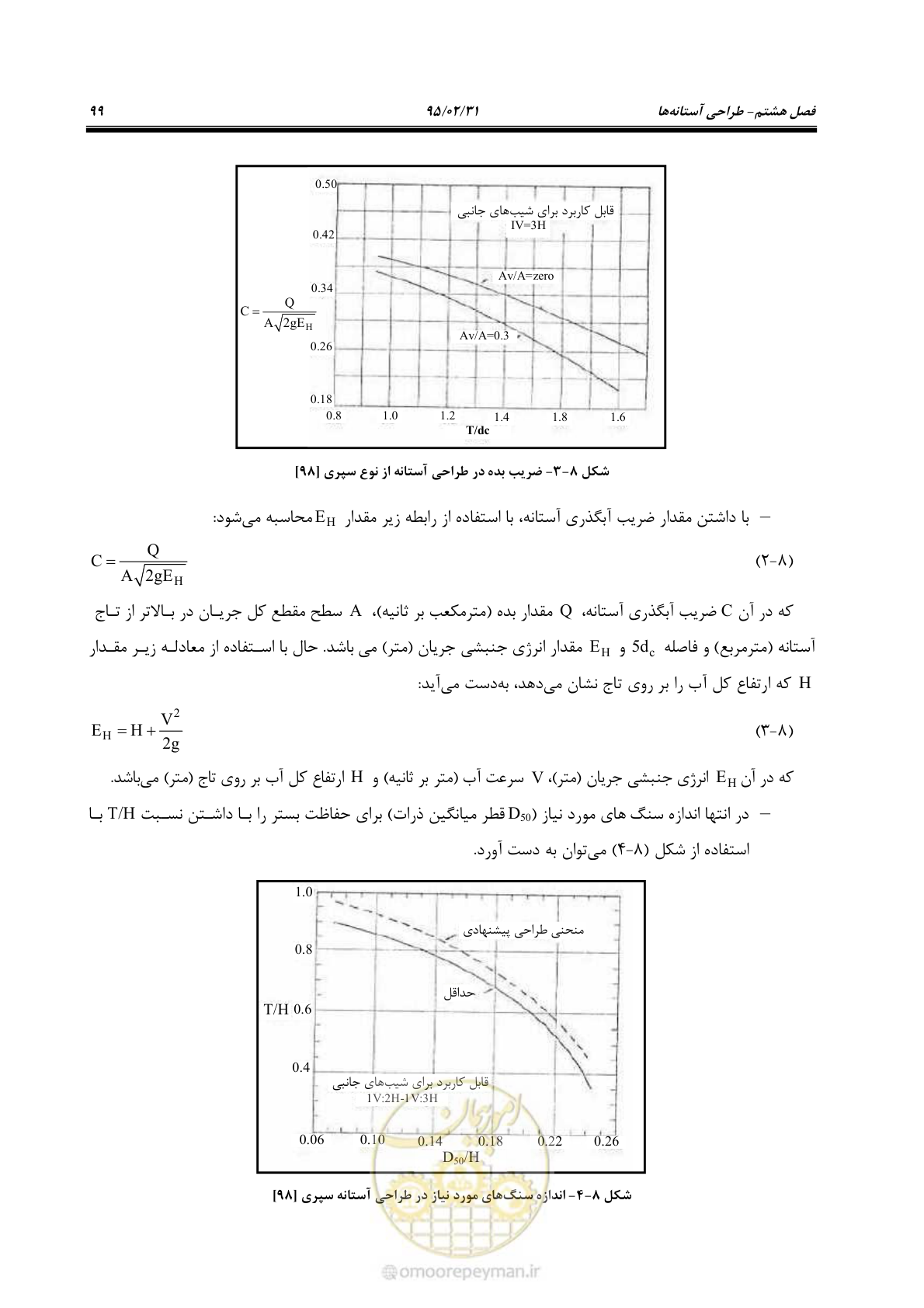 صفحه 117 از 197