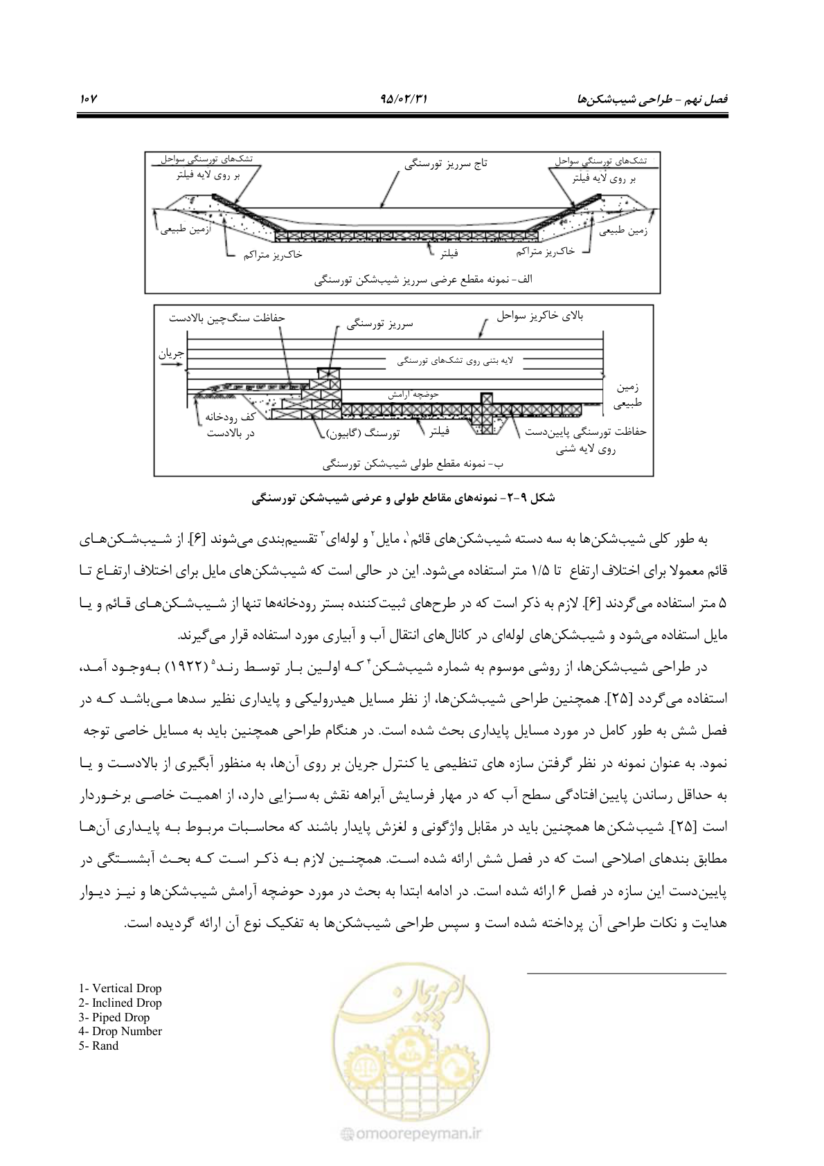 صفحه 125 از 197