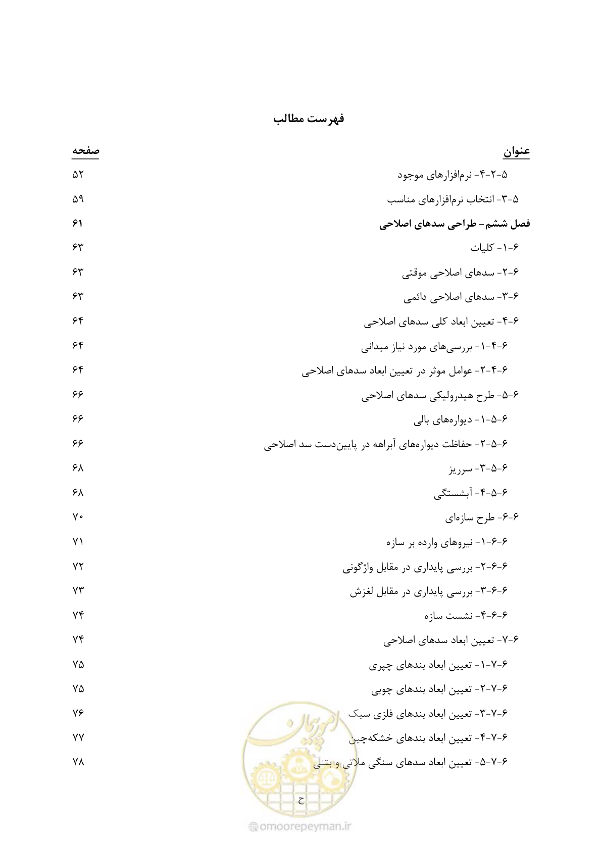 صفحه 13 از 197
