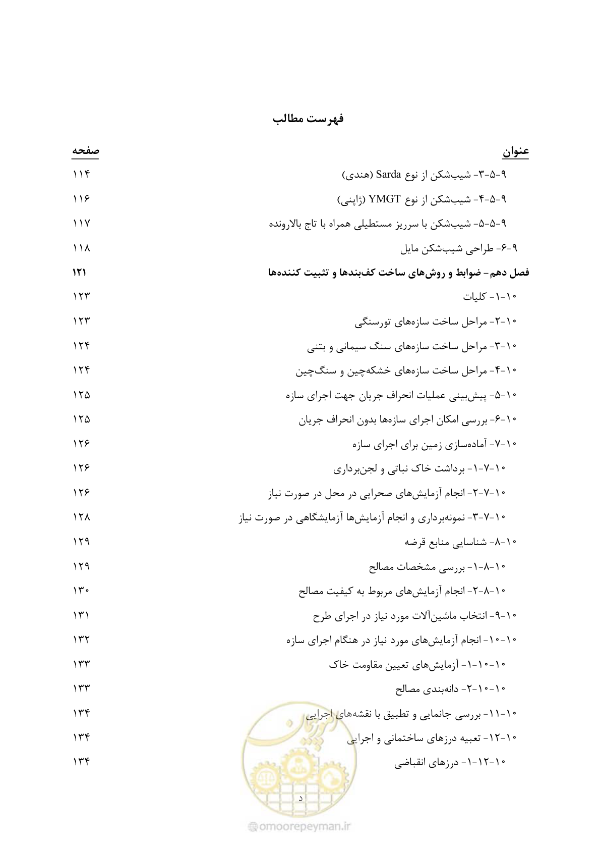صفحه 15 از 197