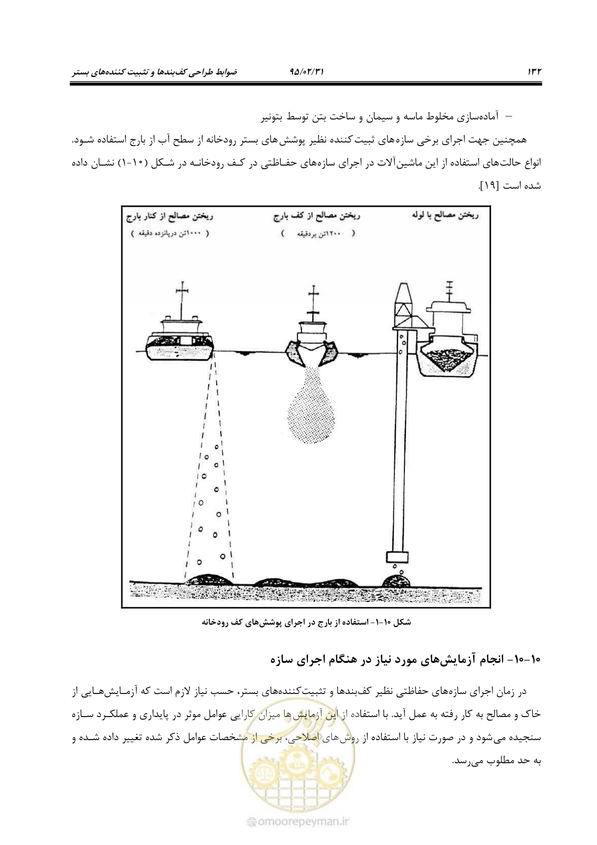 صفحه 150 از 197