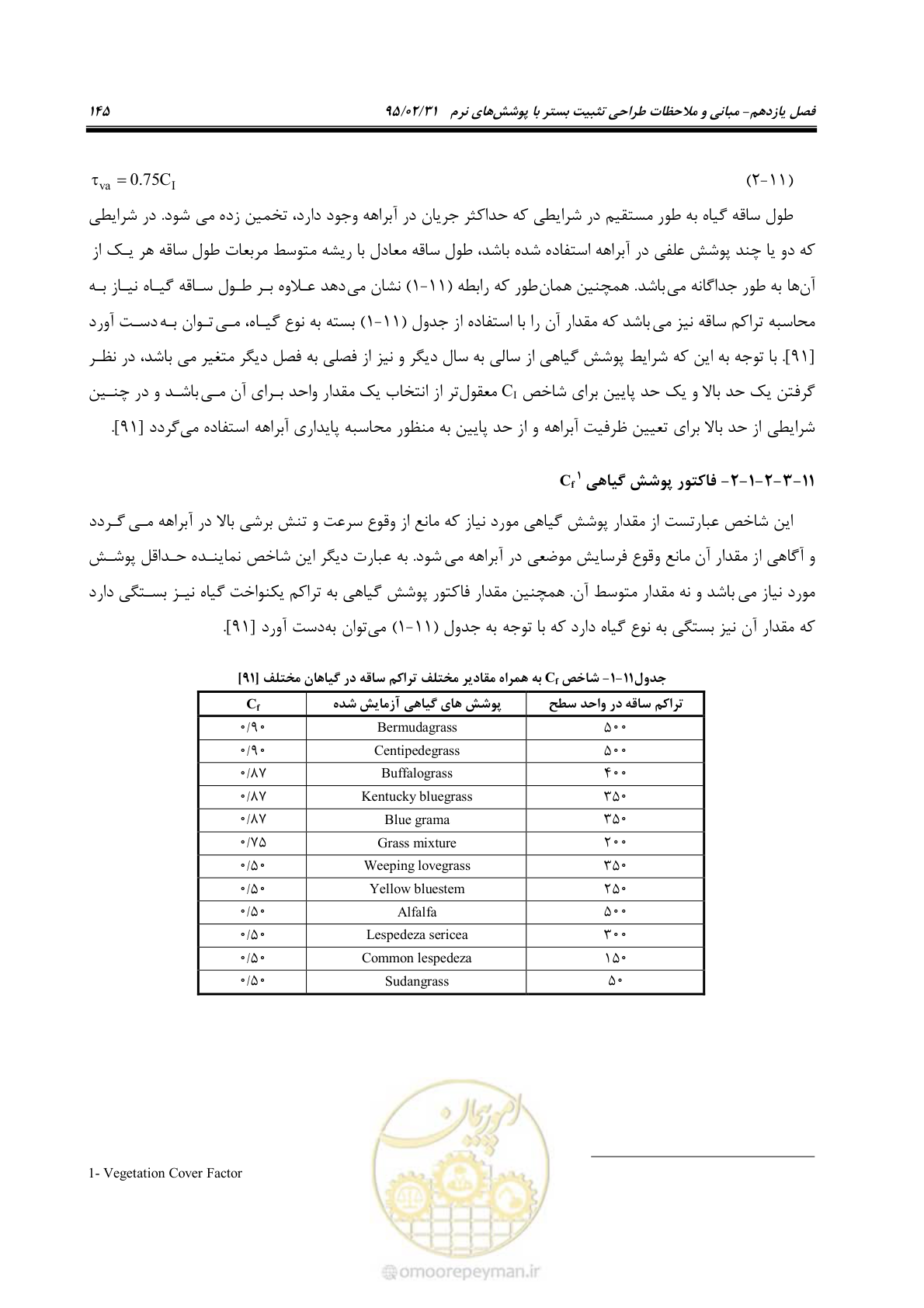 صفحه 163 از 197