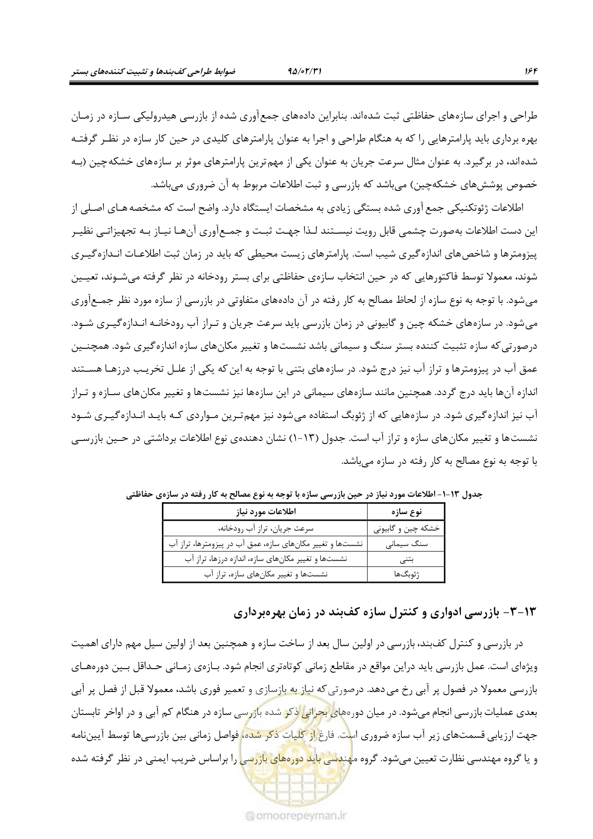 صفحه 182 از 197