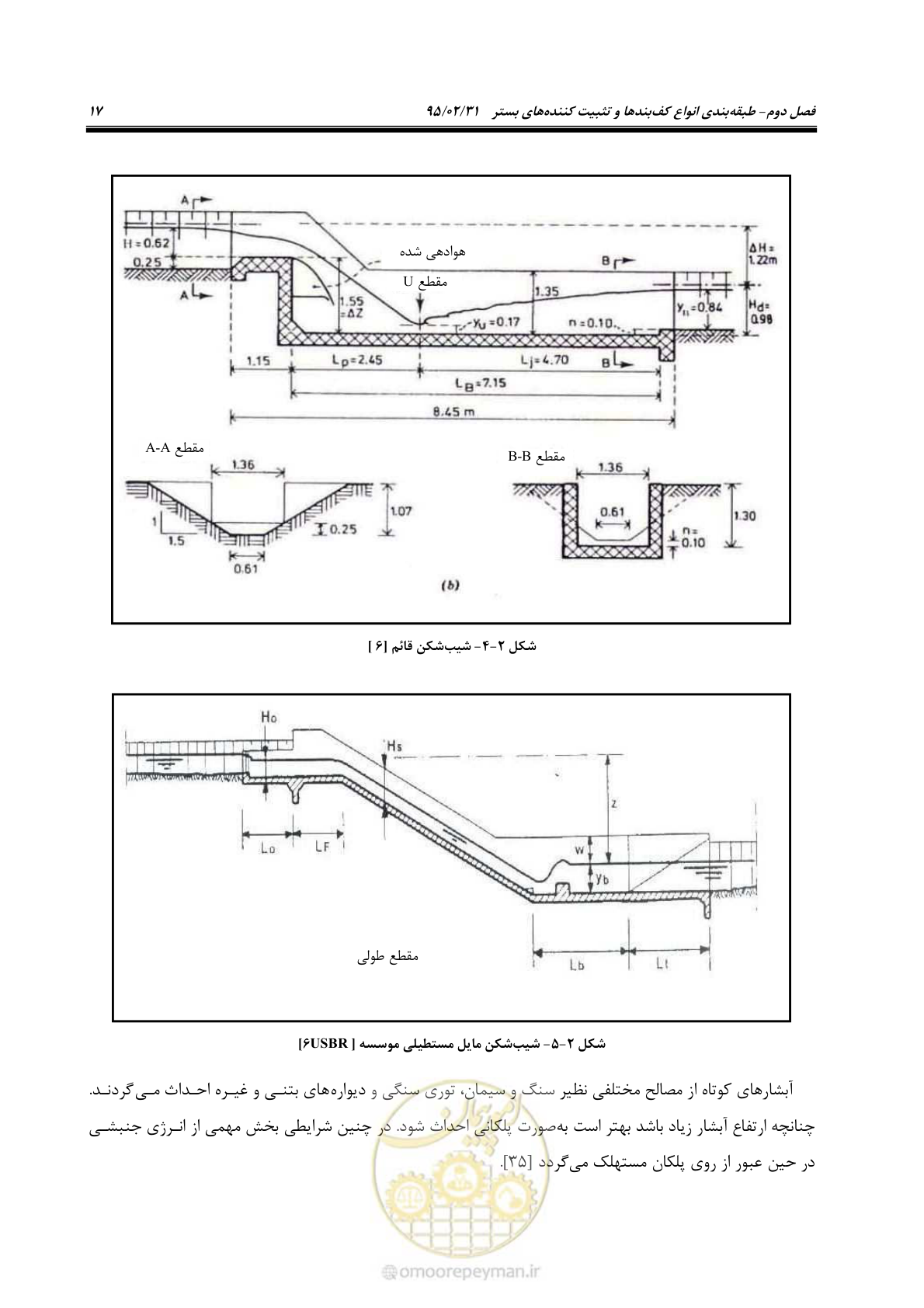صفحه 35 از 197
