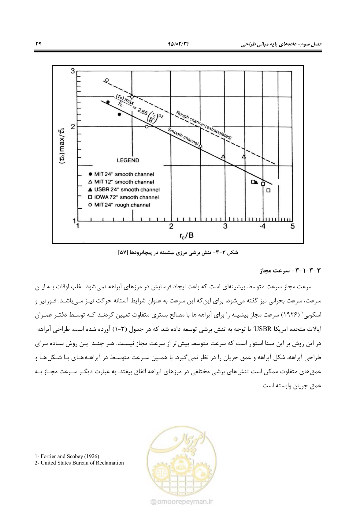 صفحه 47 از 197