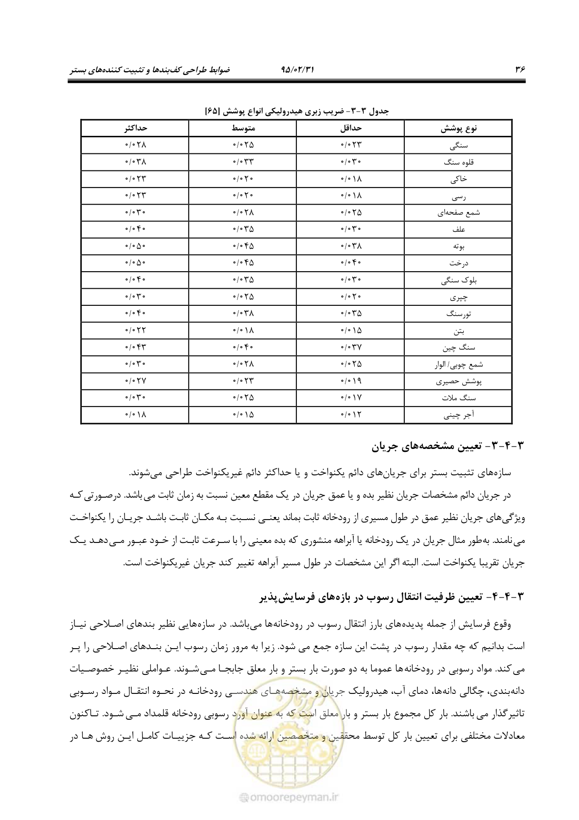 صفحه 54 از 197