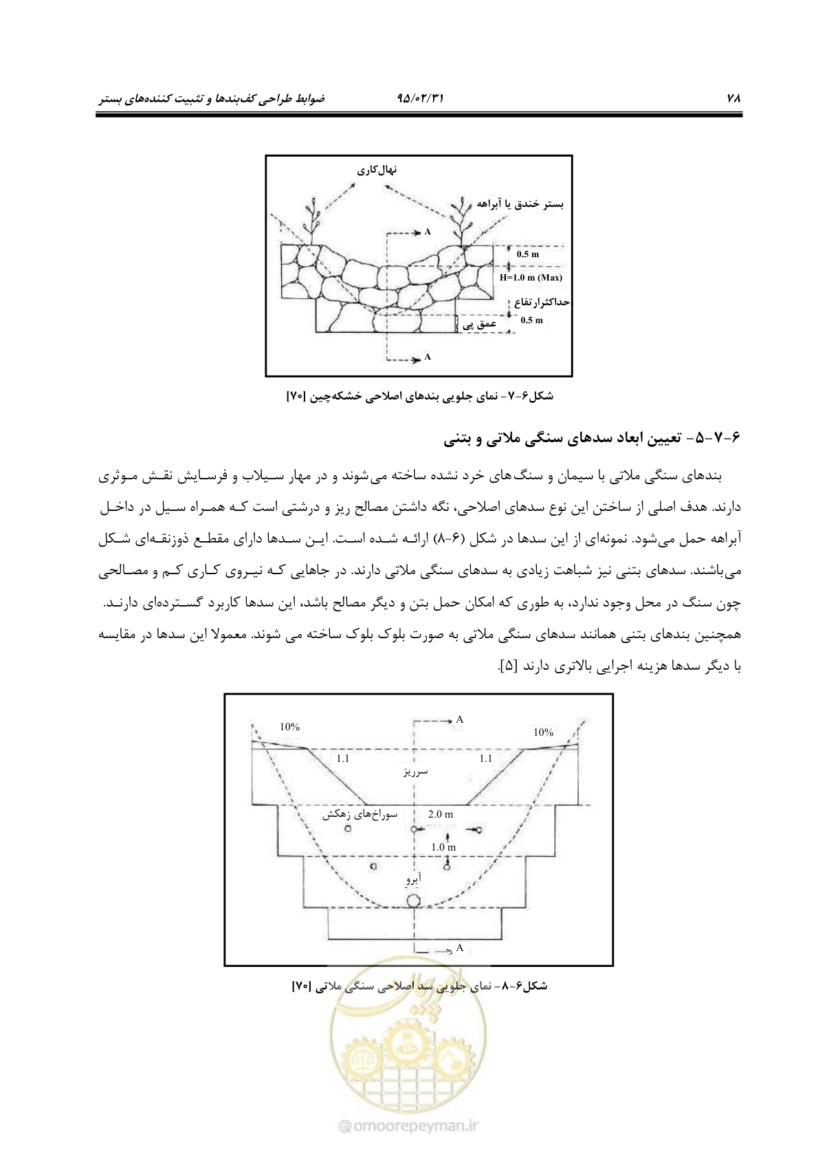 صفحه 96 از 197