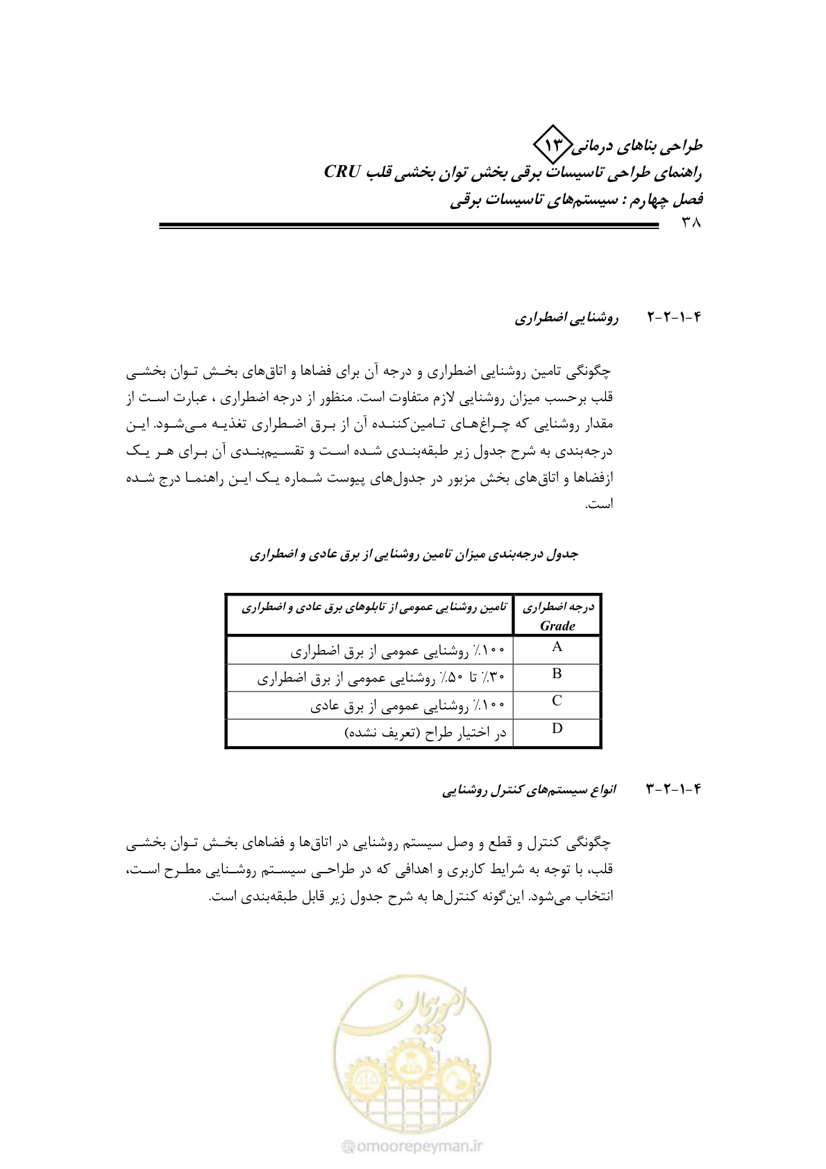 صفحه 43 از 93