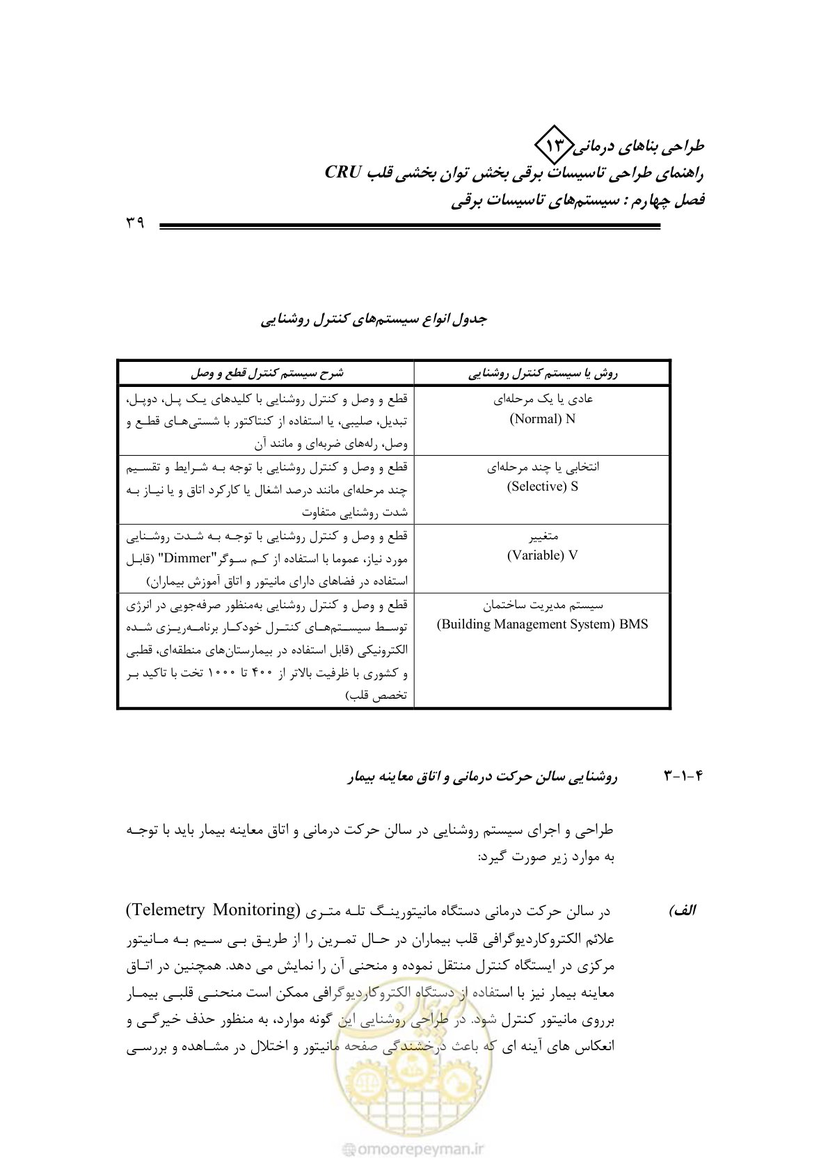 صفحه 44 از 93