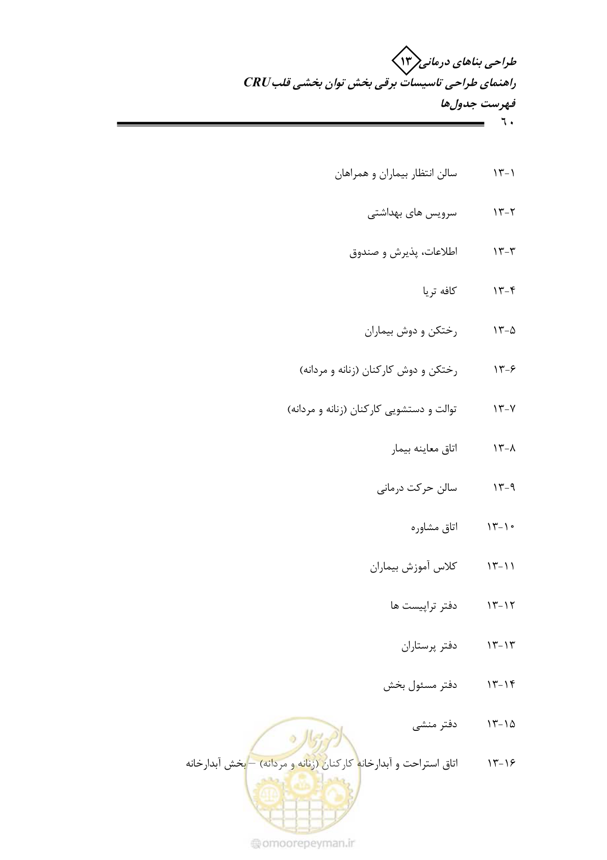 صفحه 65 از 93
