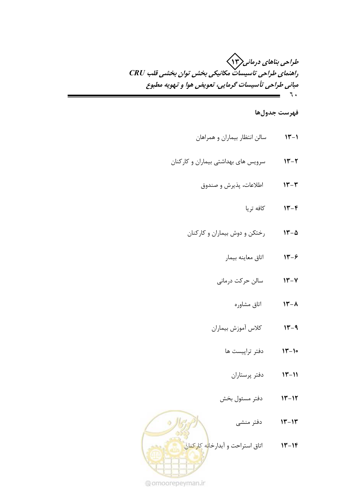 صفحه 65 از 90