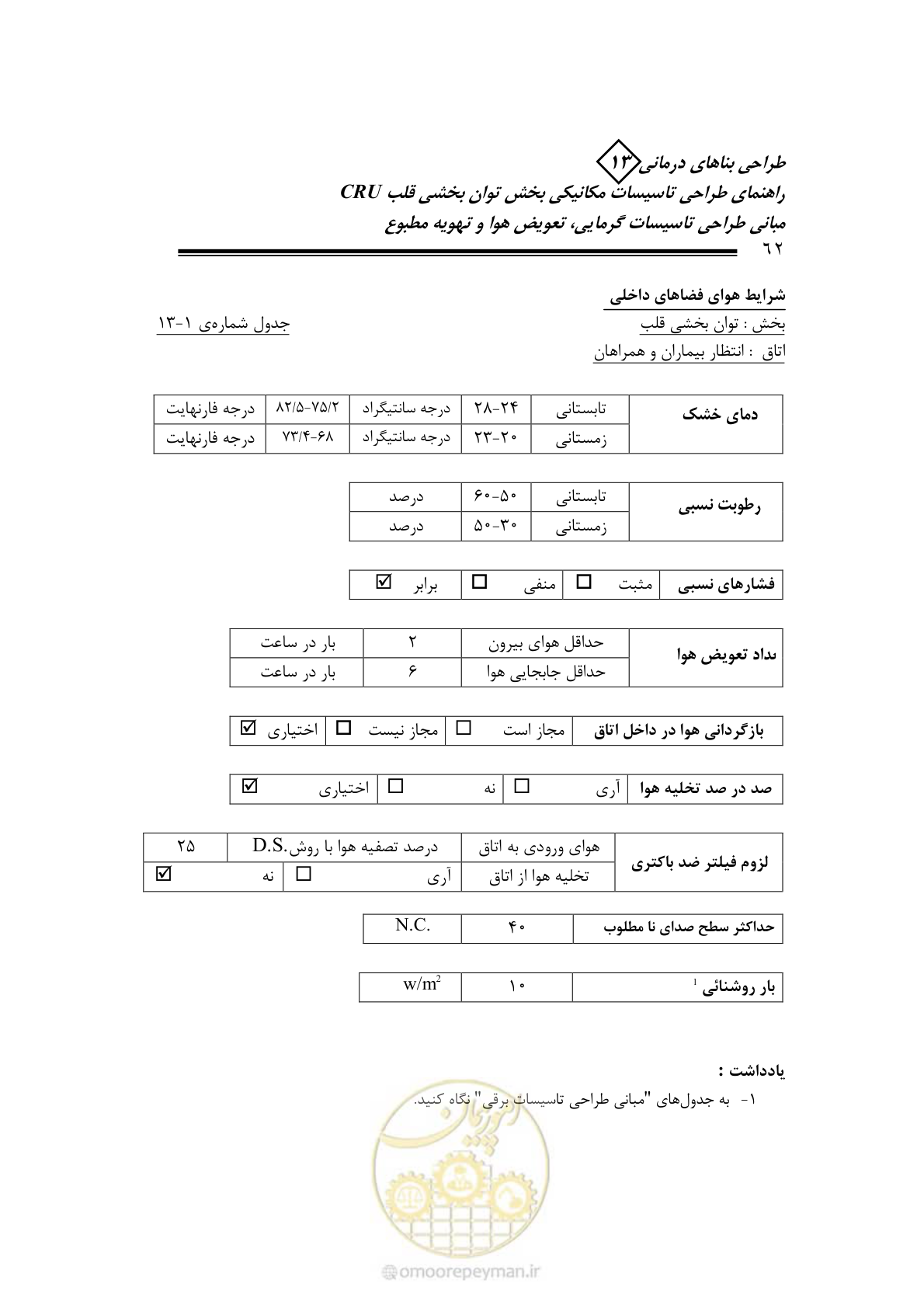 صفحه 67 از 90