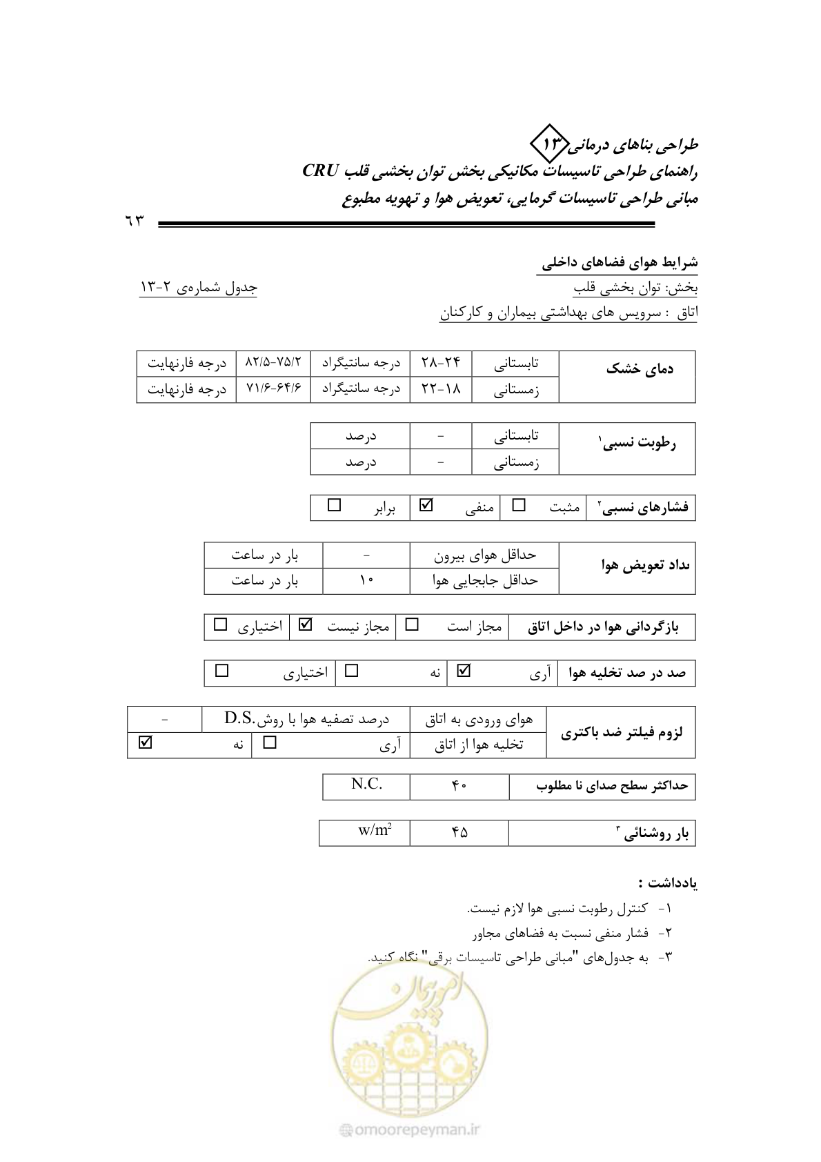 صفحه 68 از 90