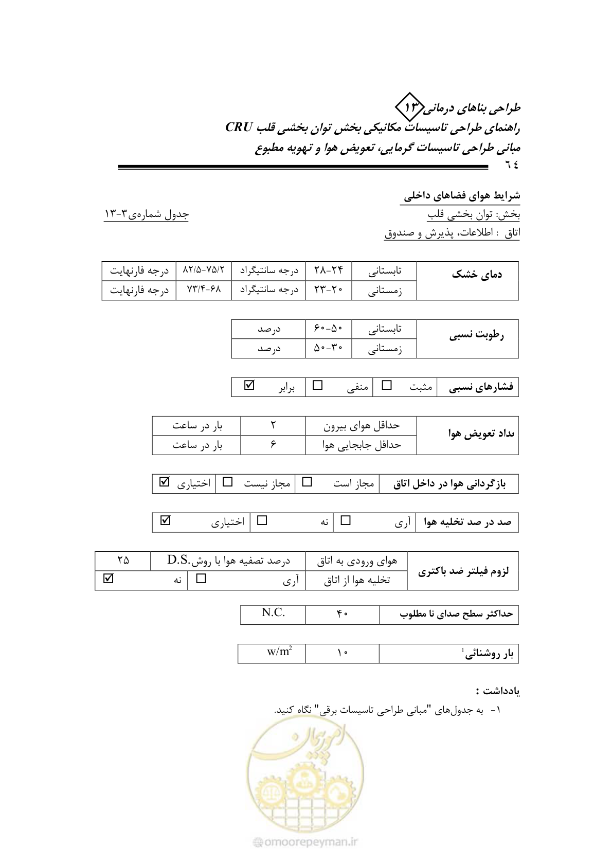 صفحه 69 از 90