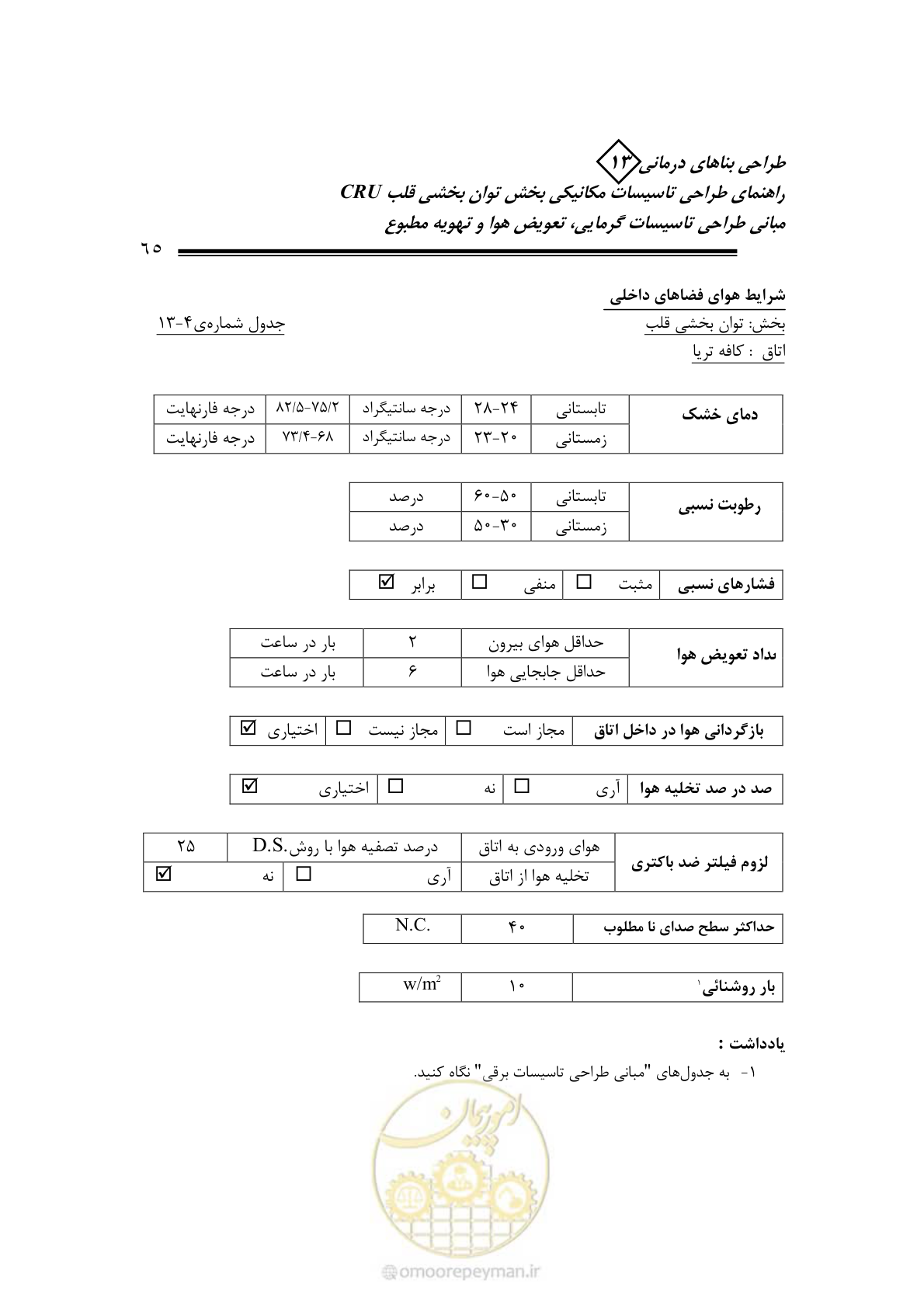 صفحه 70 از 90