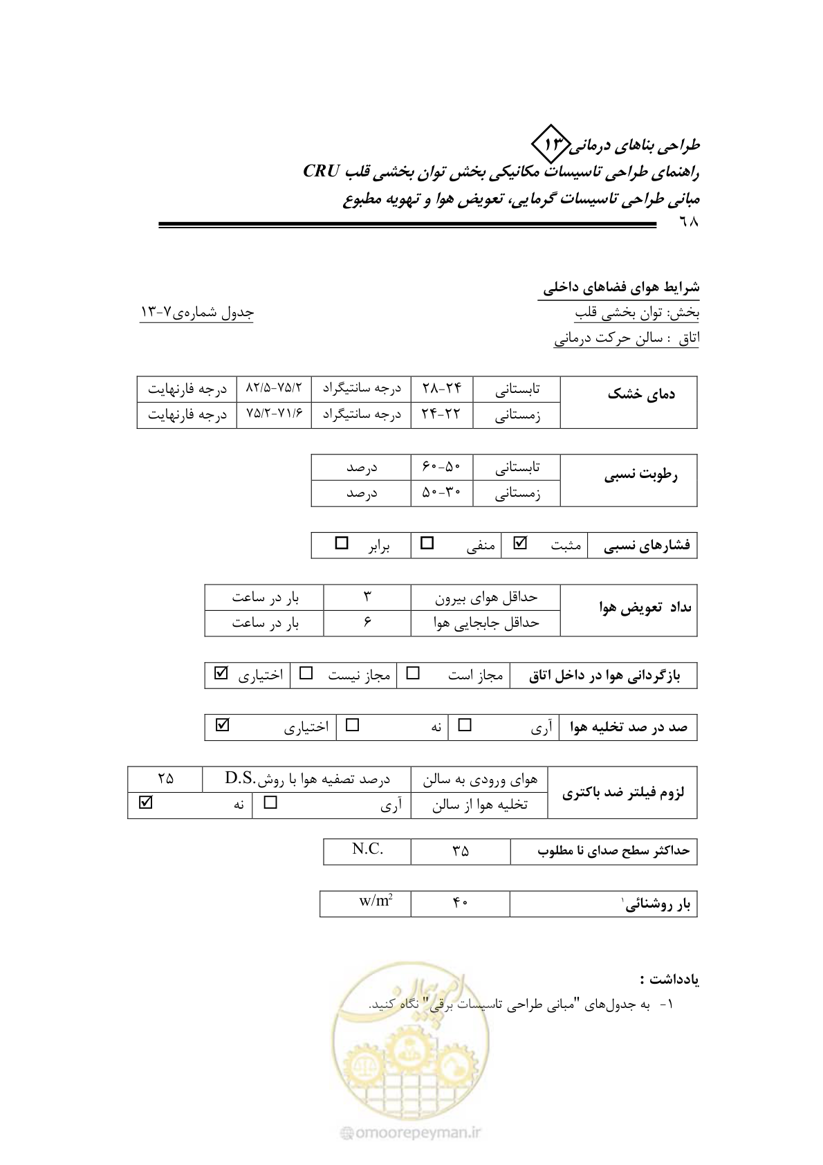 صفحه 73 از 90