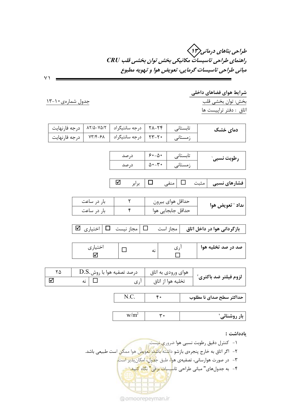 صفحه 76 از 90