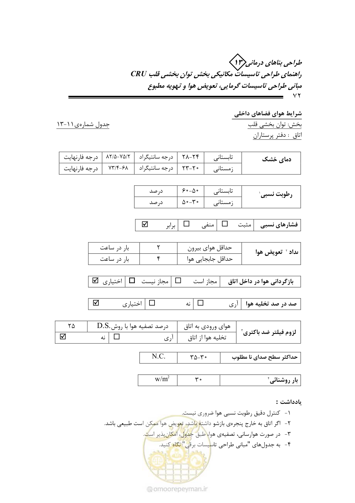 صفحه 77 از 90