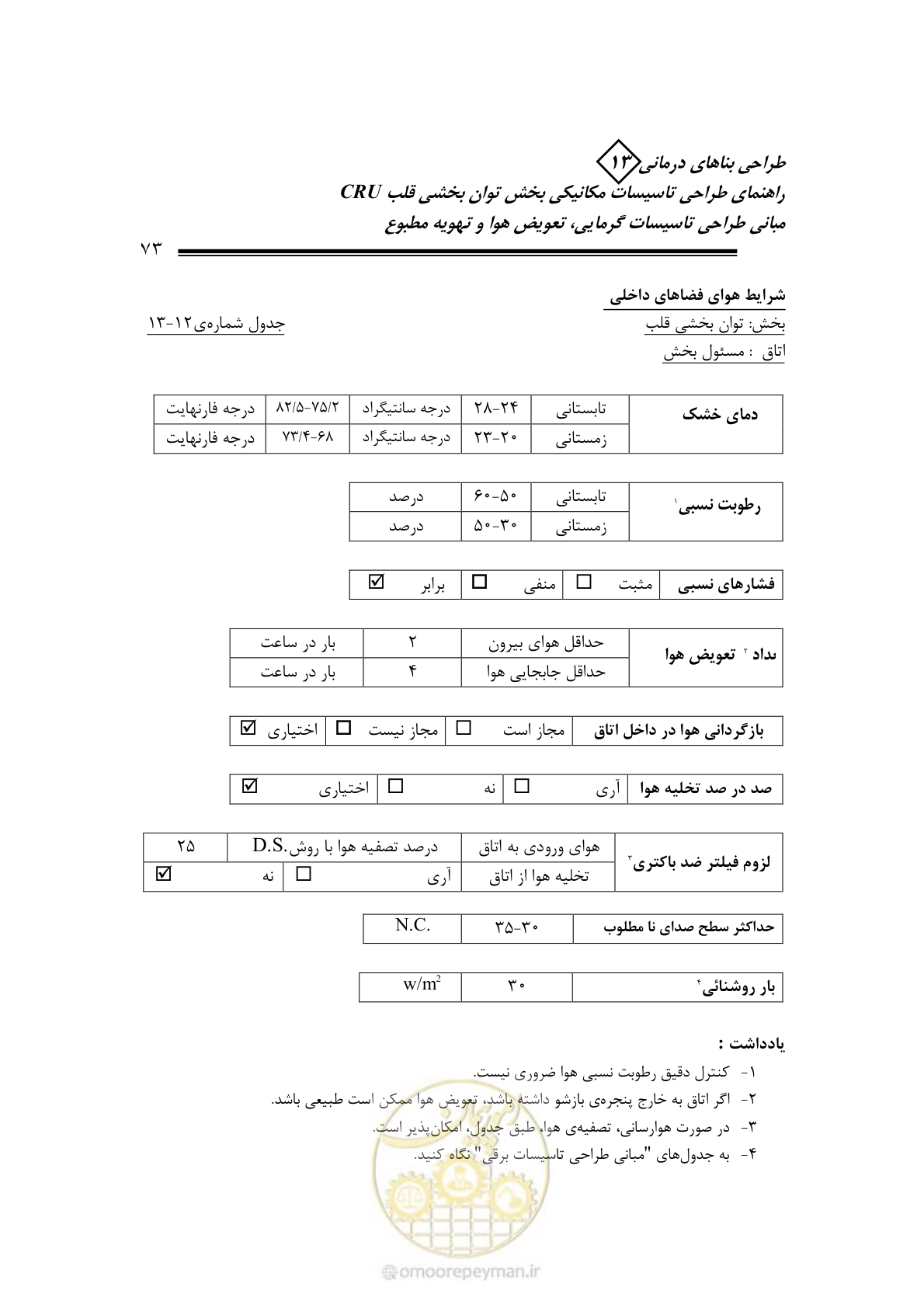 صفحه 78 از 90