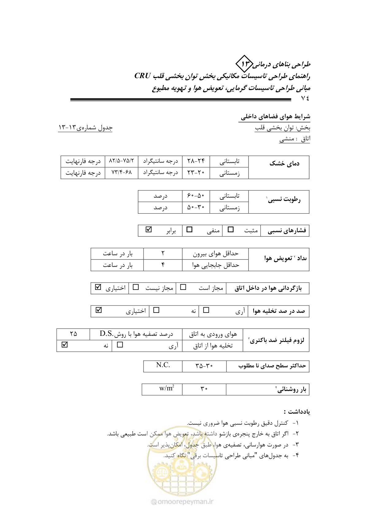 صفحه 79 از 90