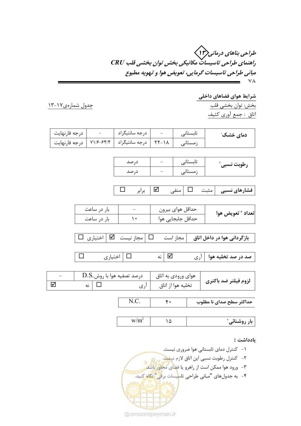 صفحه 83 از 90