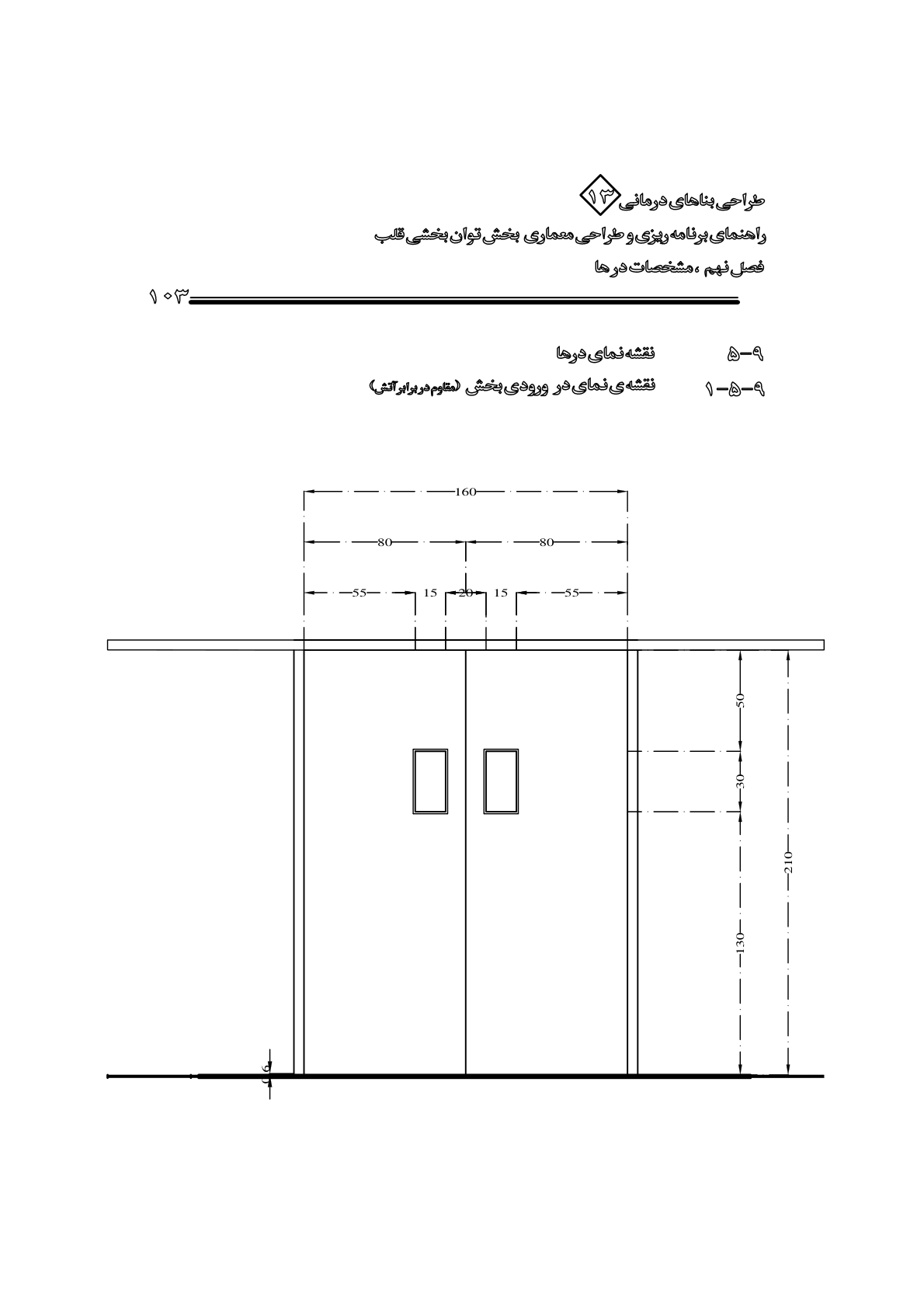 صفحه 106 از 132