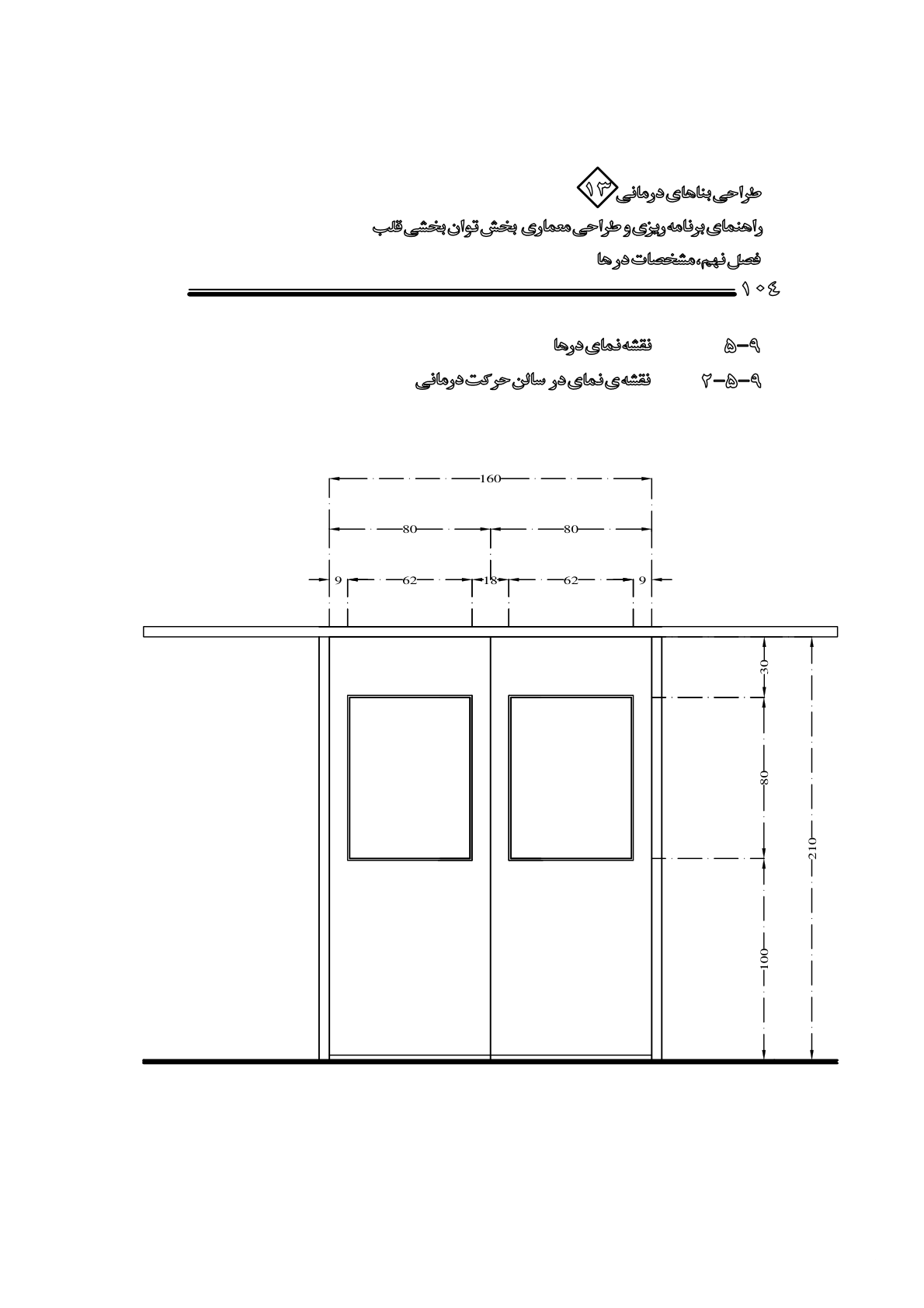 صفحه 107 از 132
