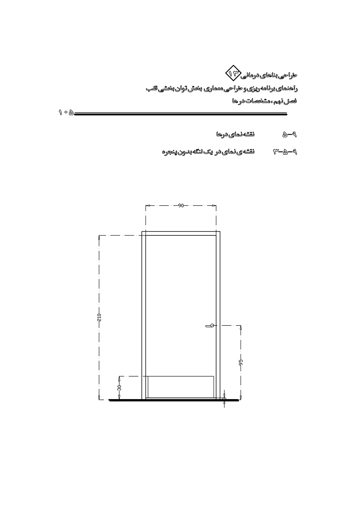 صفحه 108 از 132
