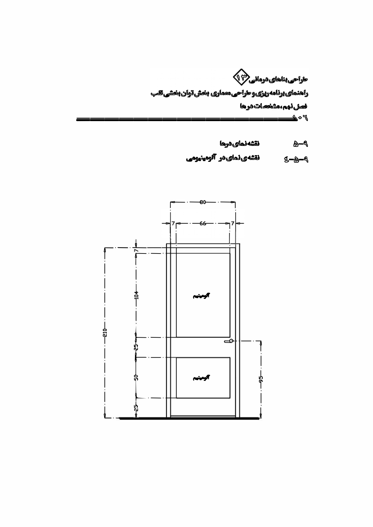 صفحه 109 از 132