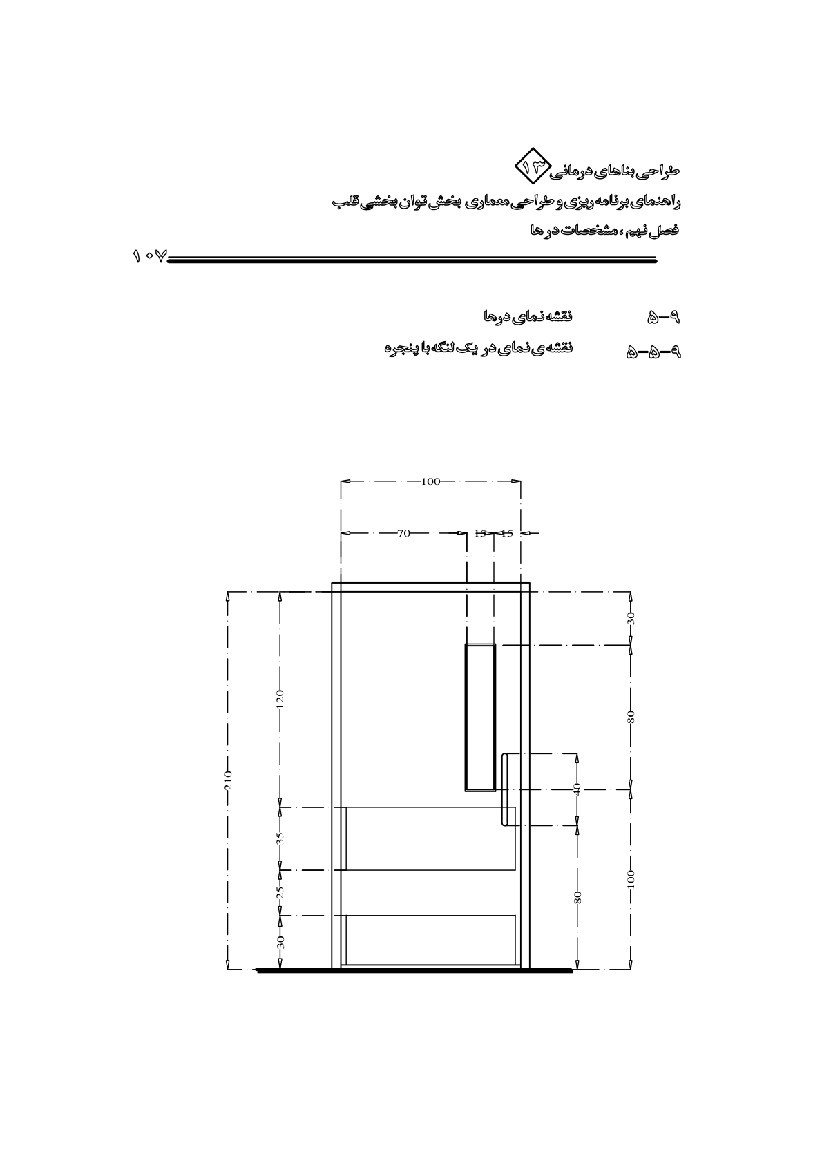 صفحه 110 از 132