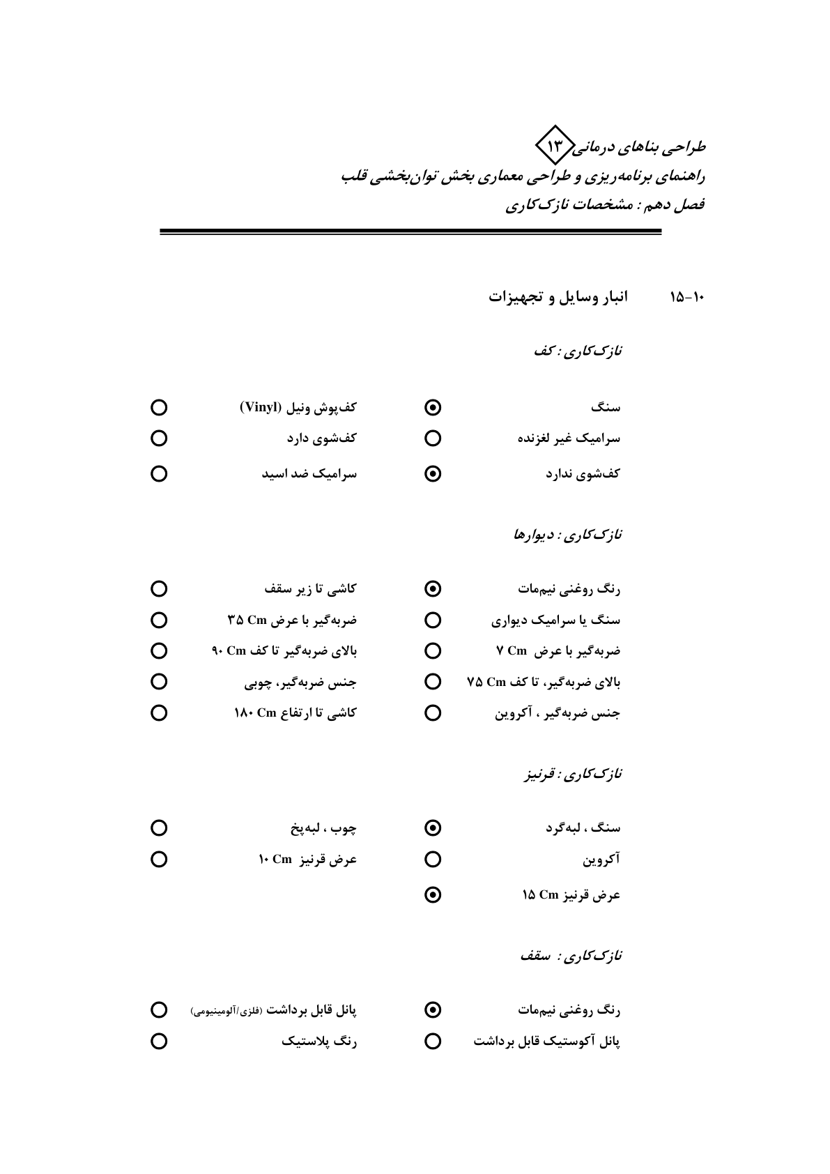 صفحه 125 از 132